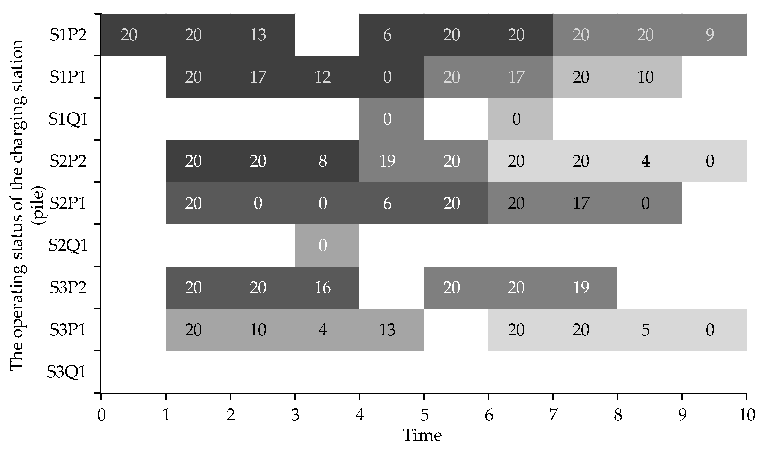 Applsci 15 12038 g007