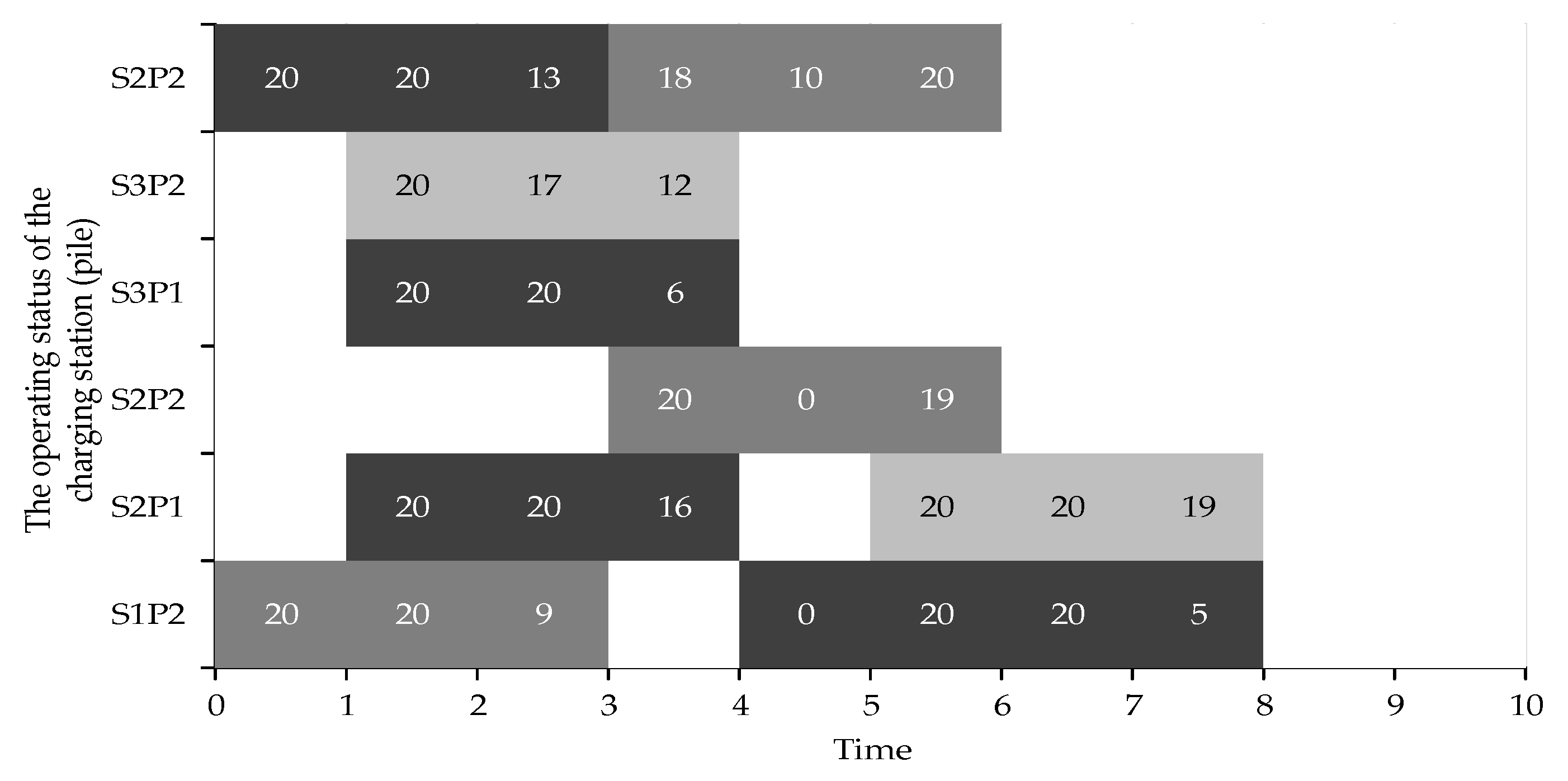 Applsci 15 12038 g008