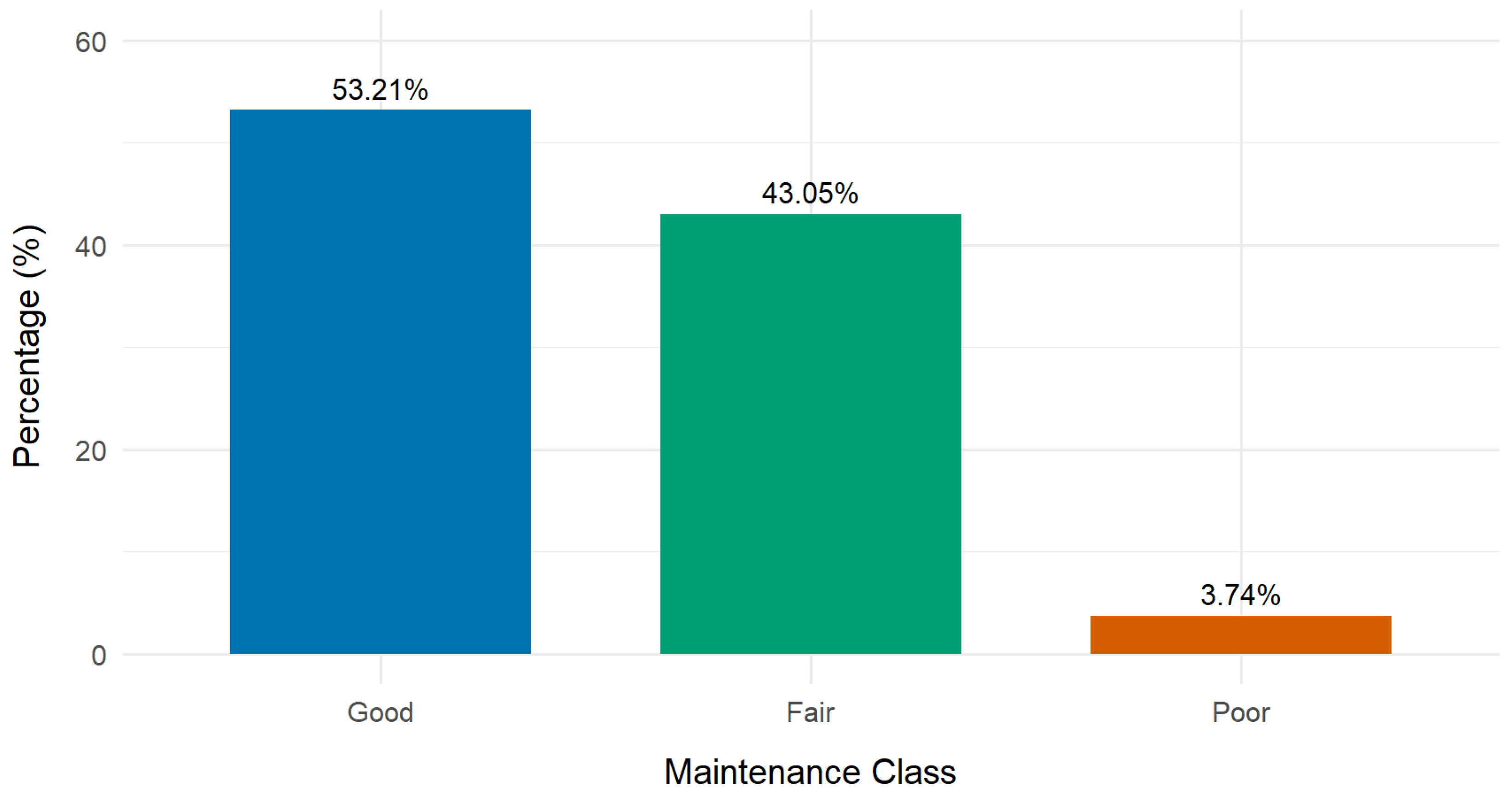 Applsci 15 12042 g001