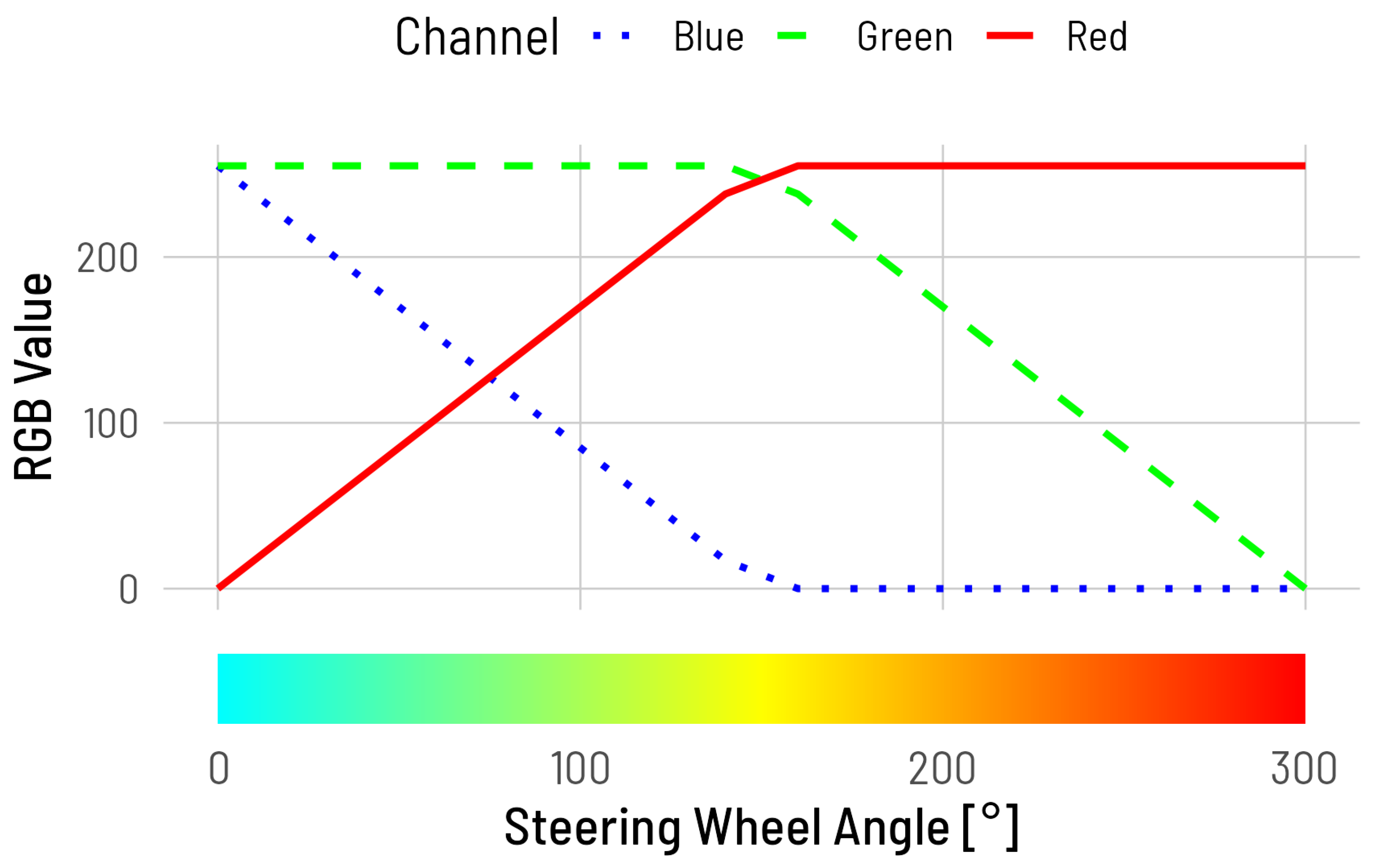 Applsci 15 12044 g005
