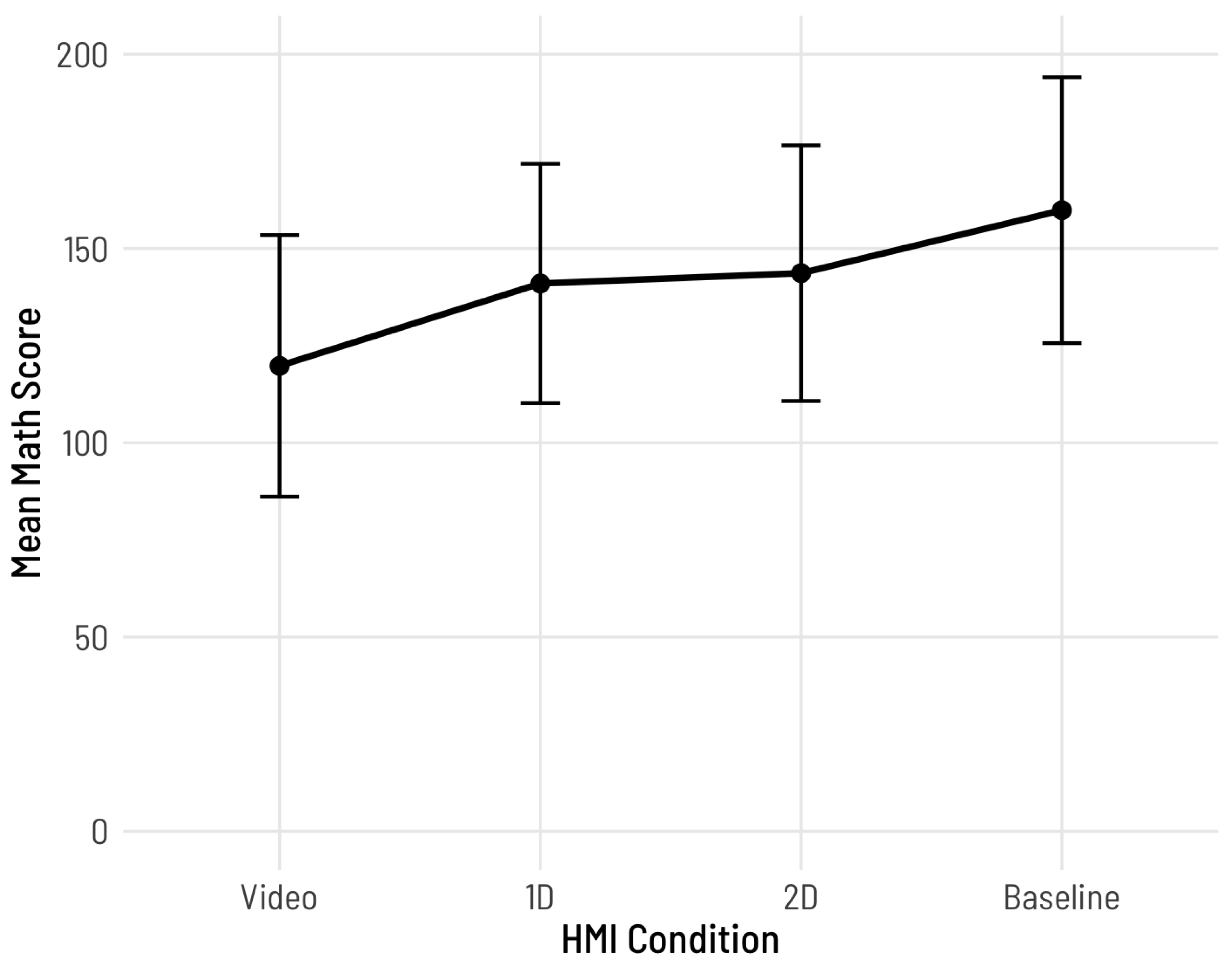 Applsci 15 12044 g007