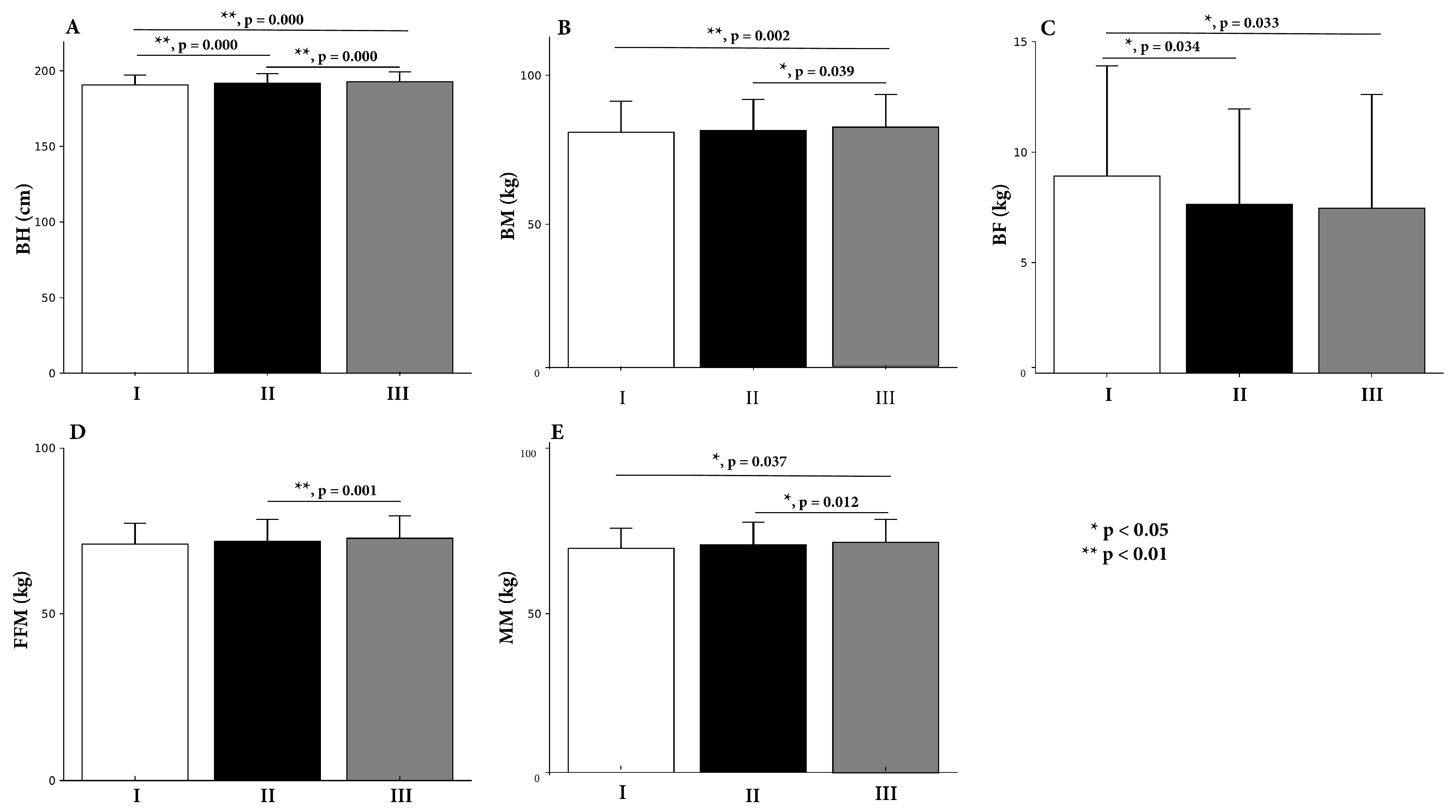 Applsci 15 12045 g001