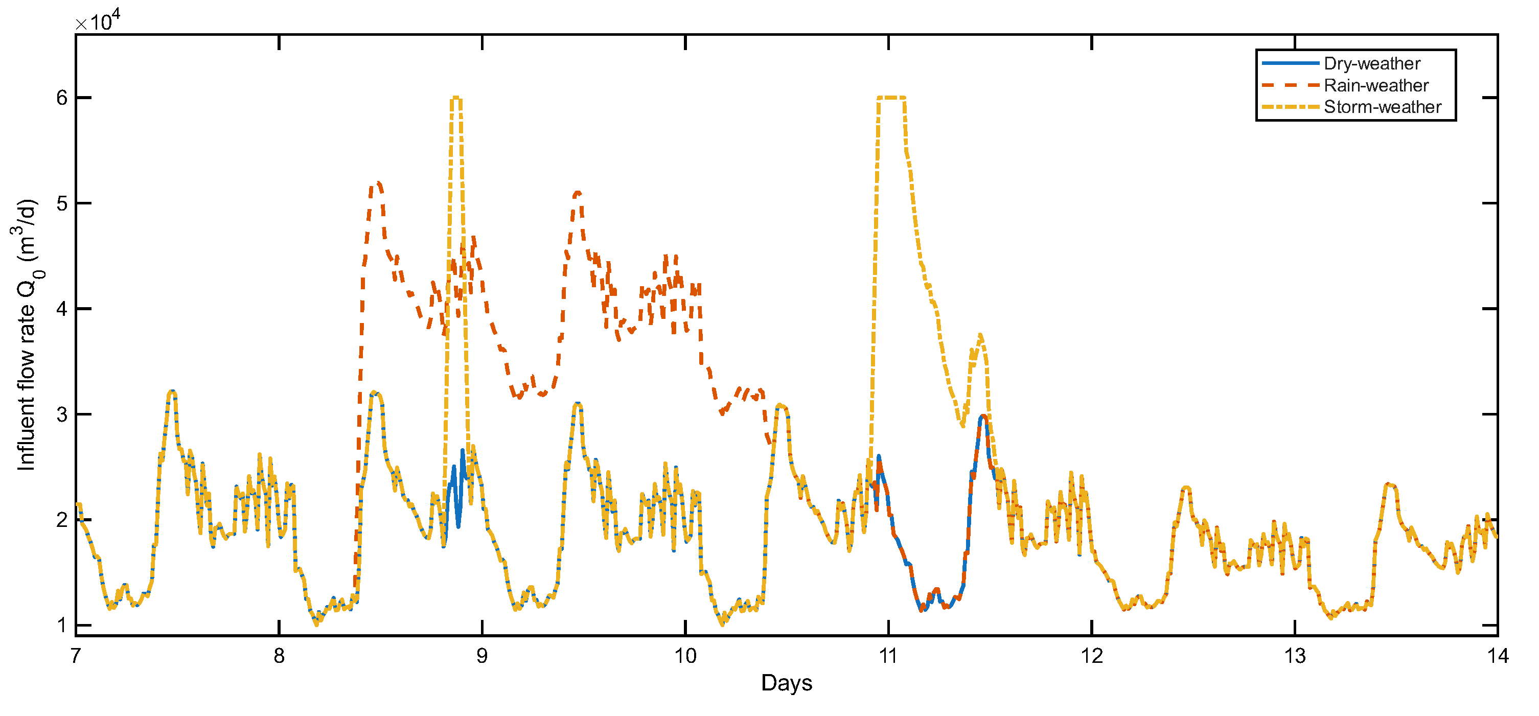 Applsci 15 12046 g002