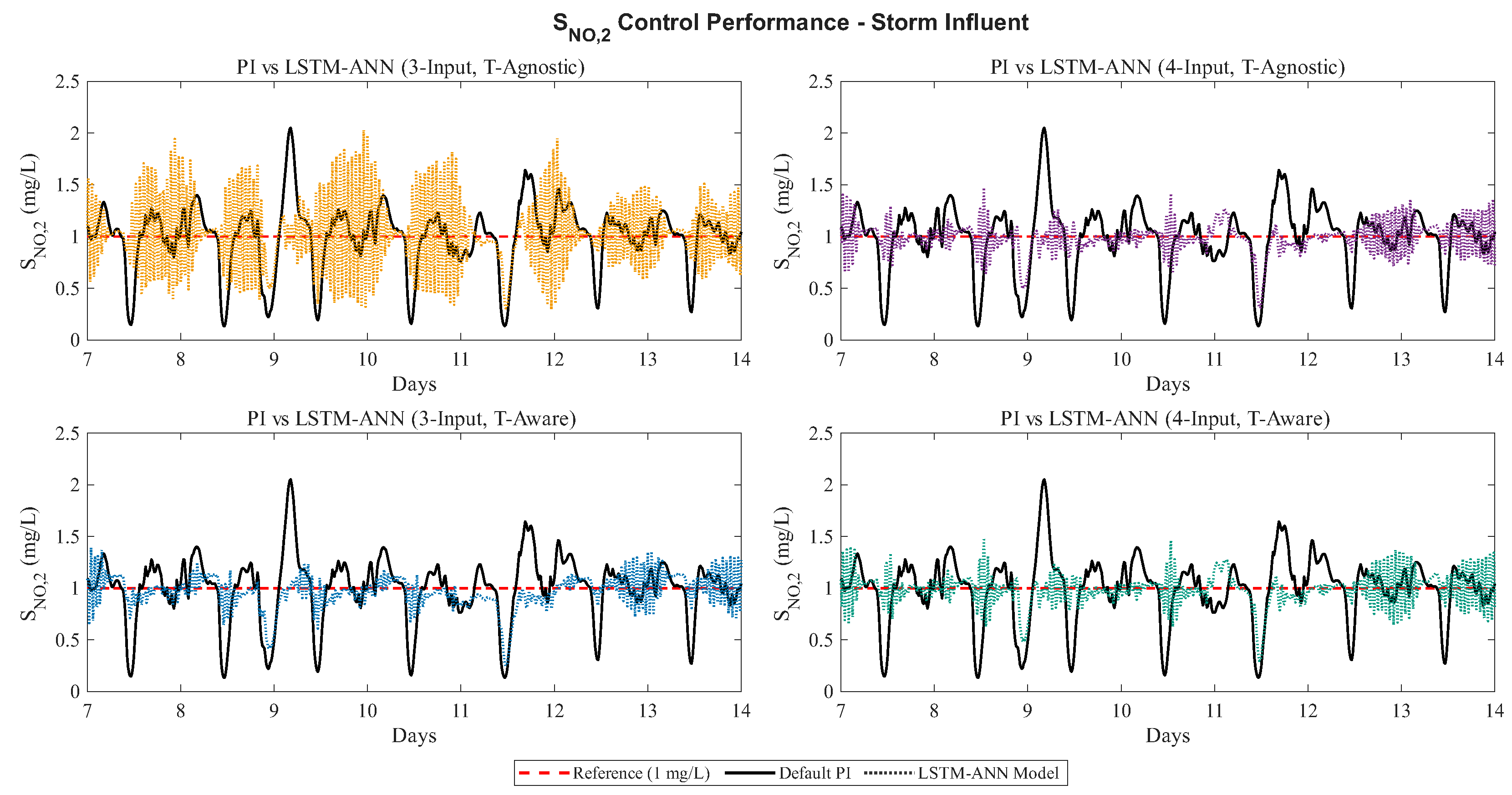 Applsci 15 12046 g004