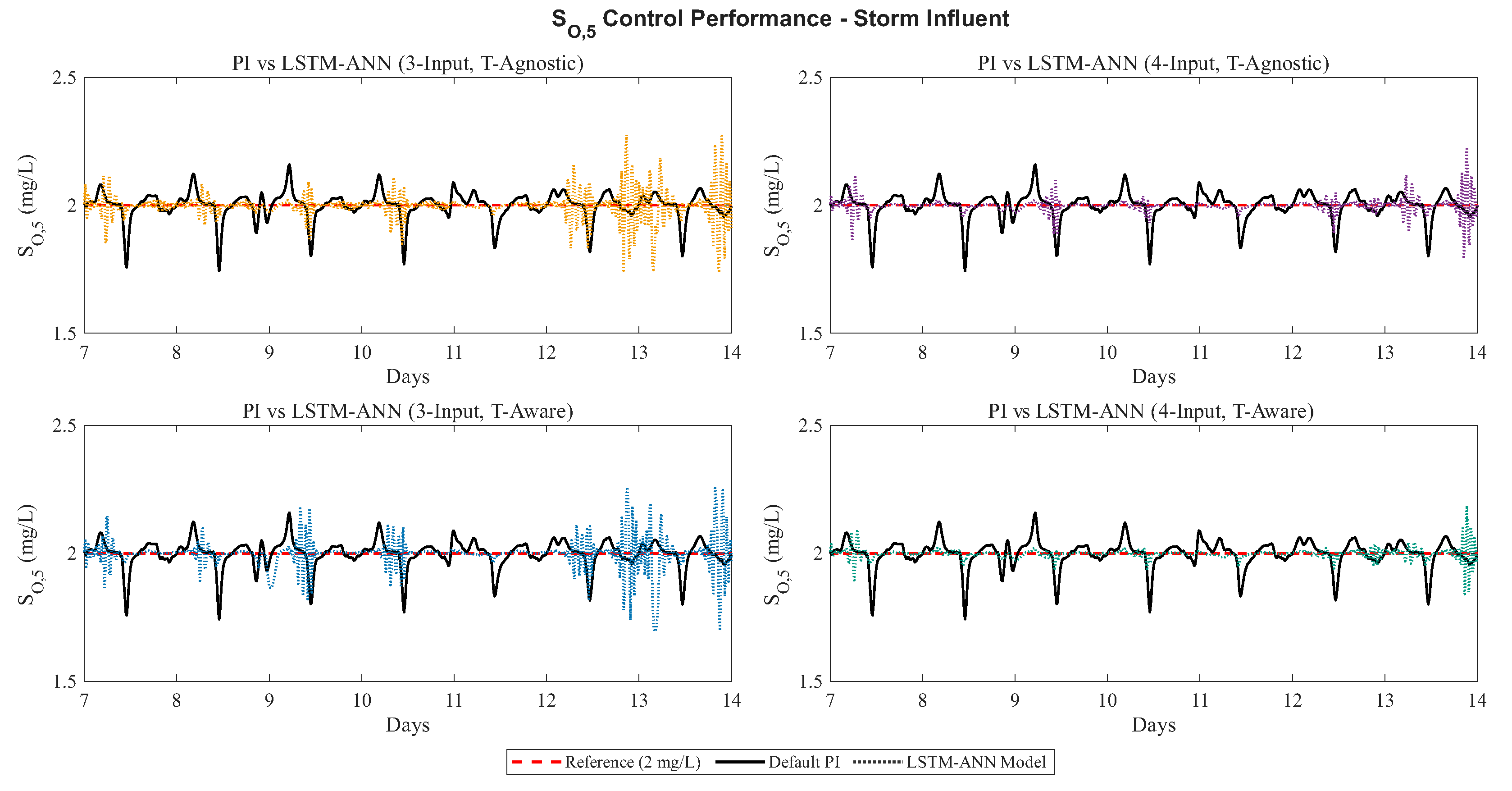 Applsci 15 12046 g005