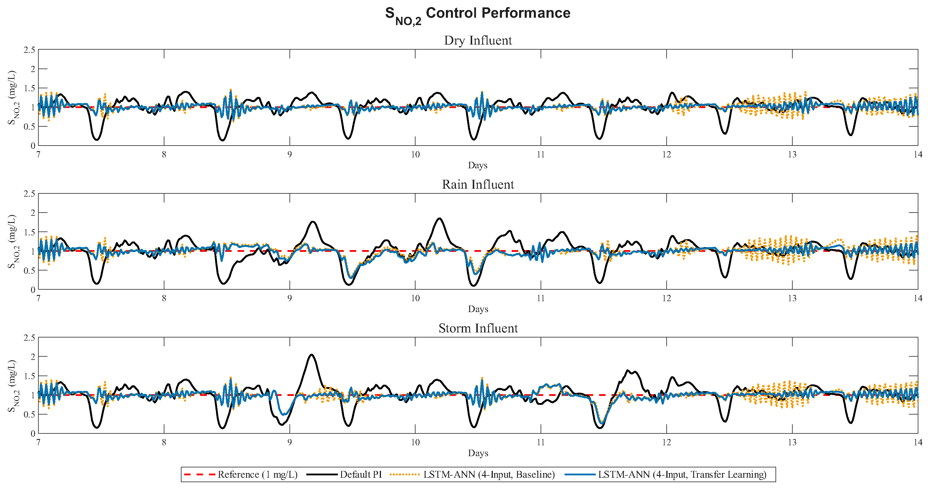 Applsci 15 12046 g009