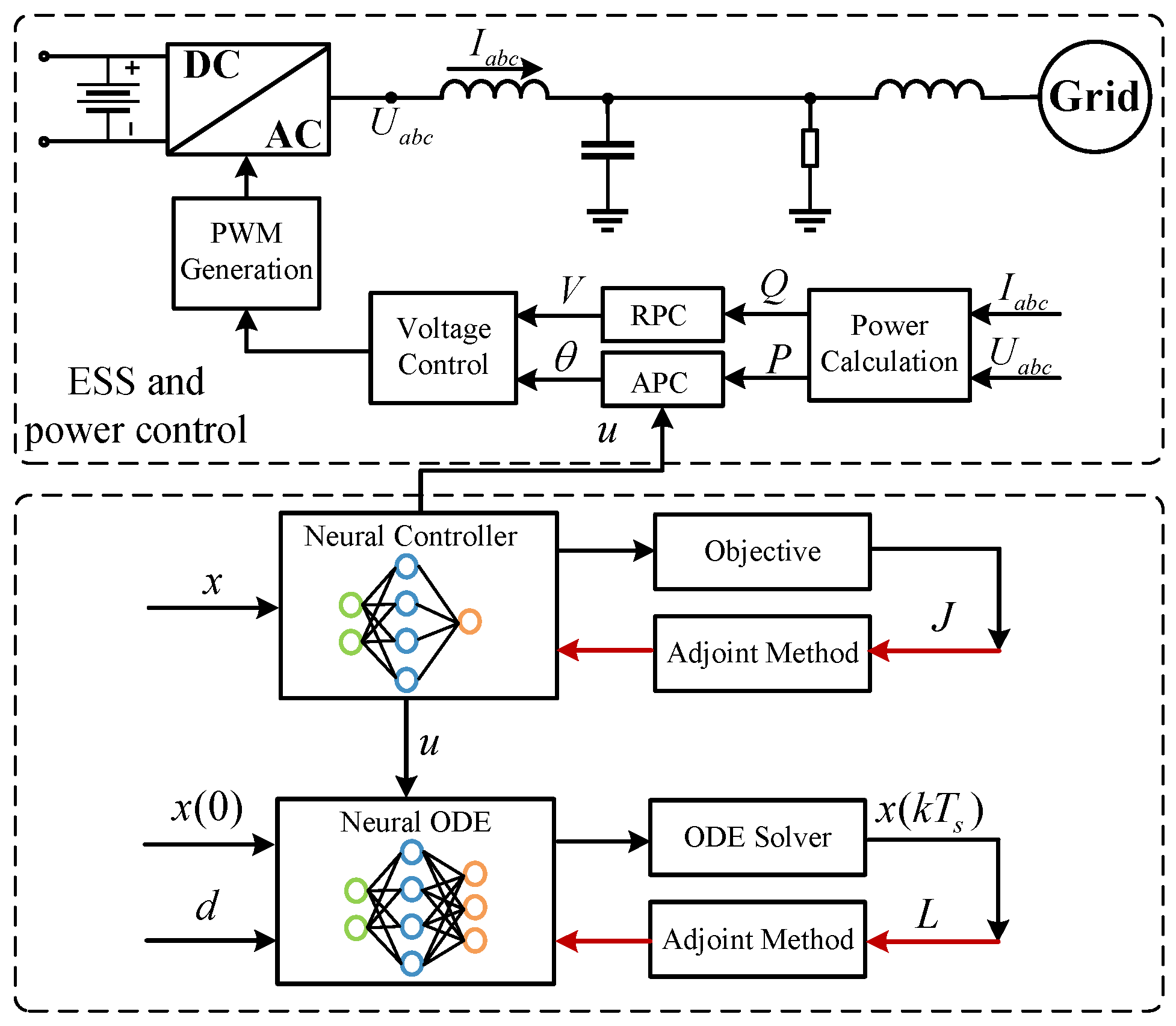 Applsci 15 12048 g001