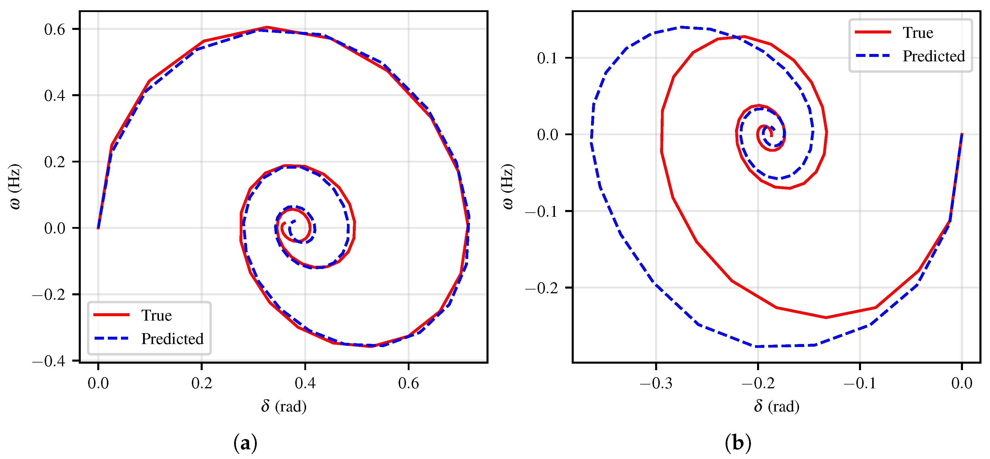 Applsci 15 12048 g003