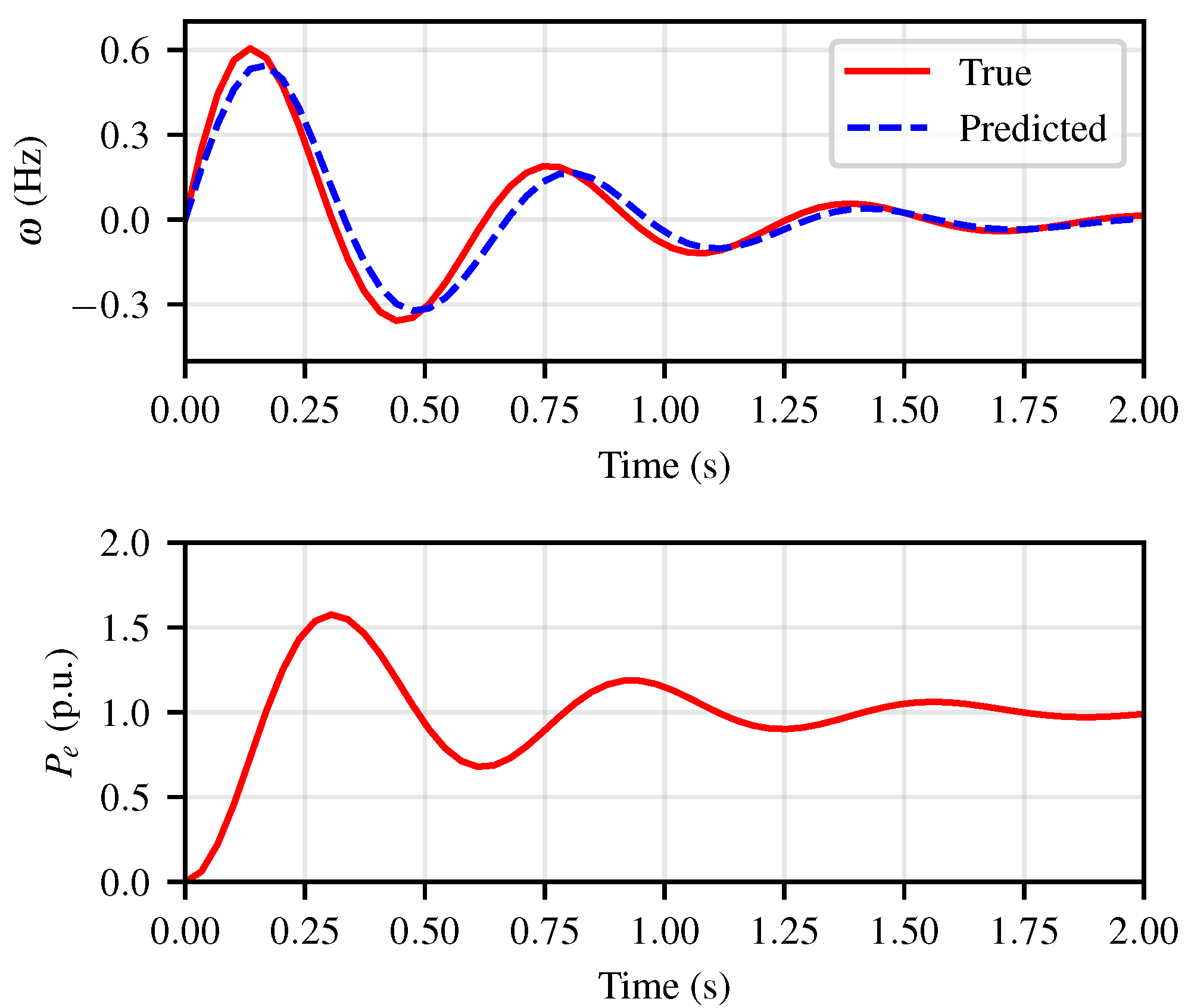 Applsci 15 12048 g004