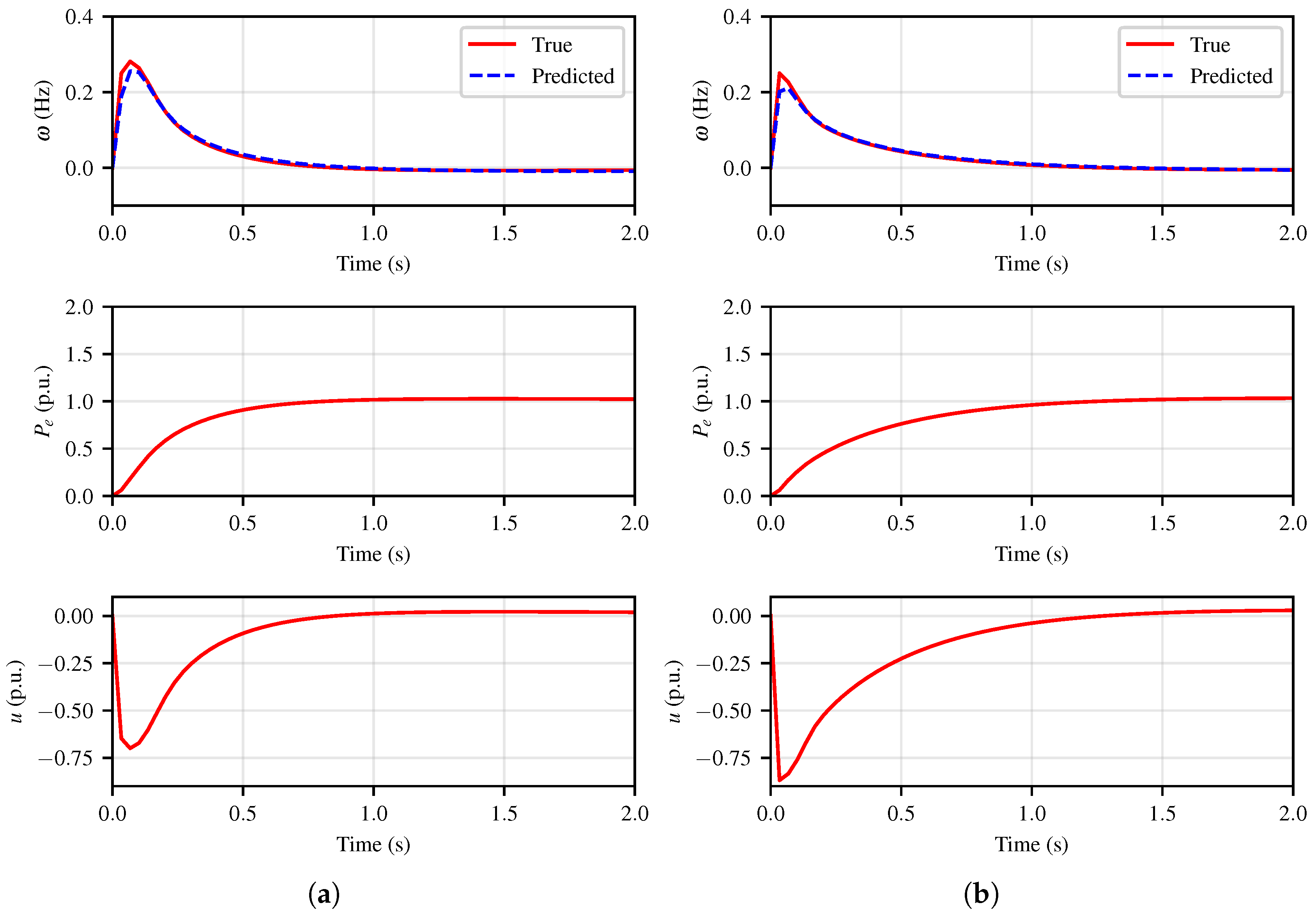 Applsci 15 12048 g005