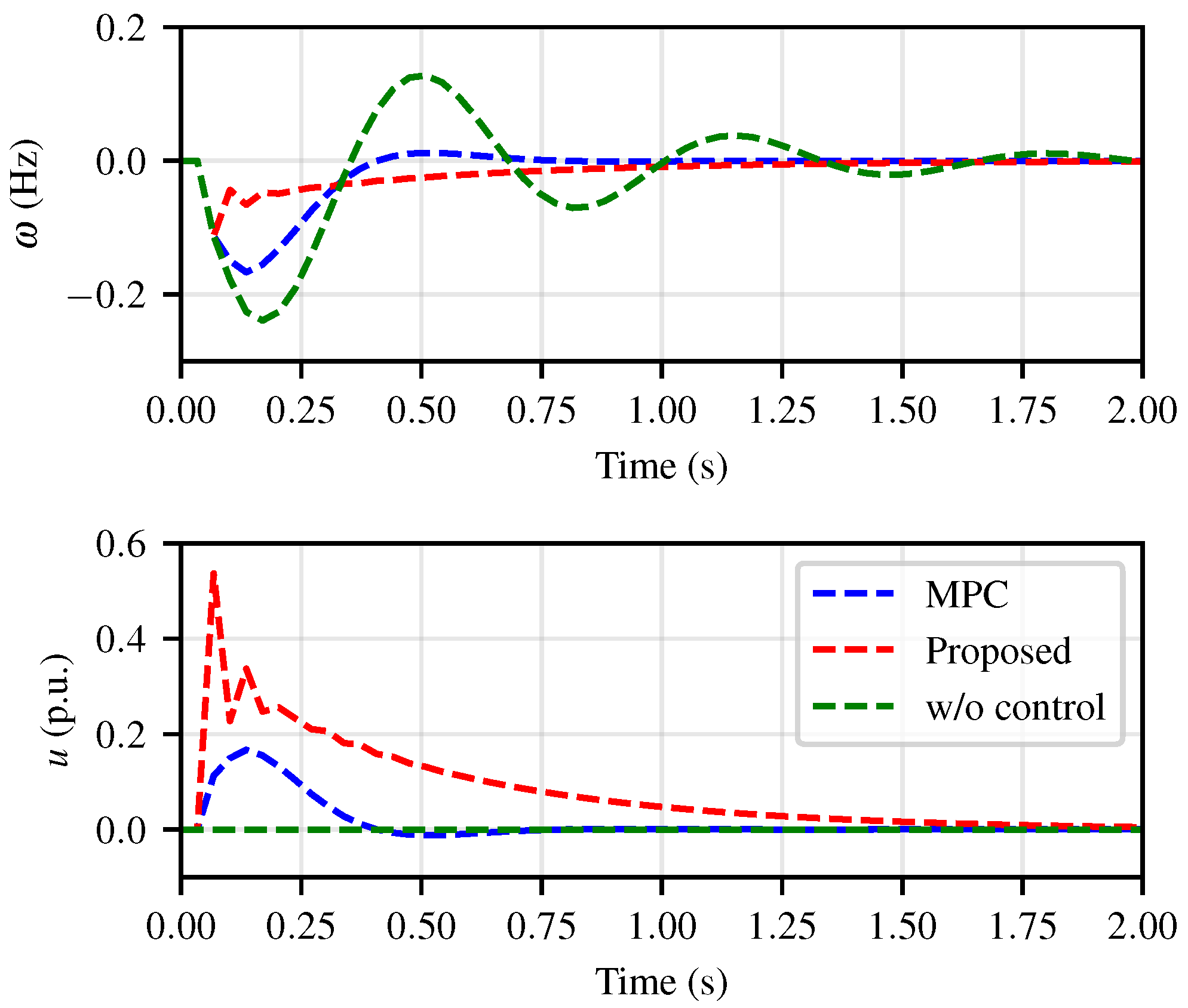 Applsci 15 12048 g006
