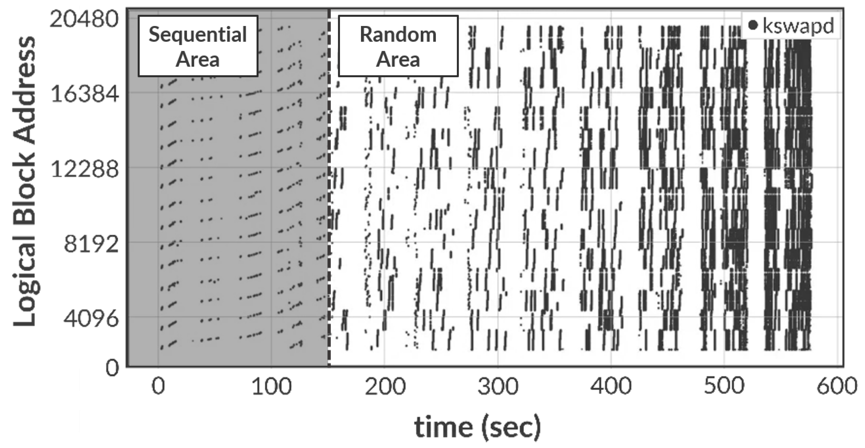Applsci 15 12049 g001