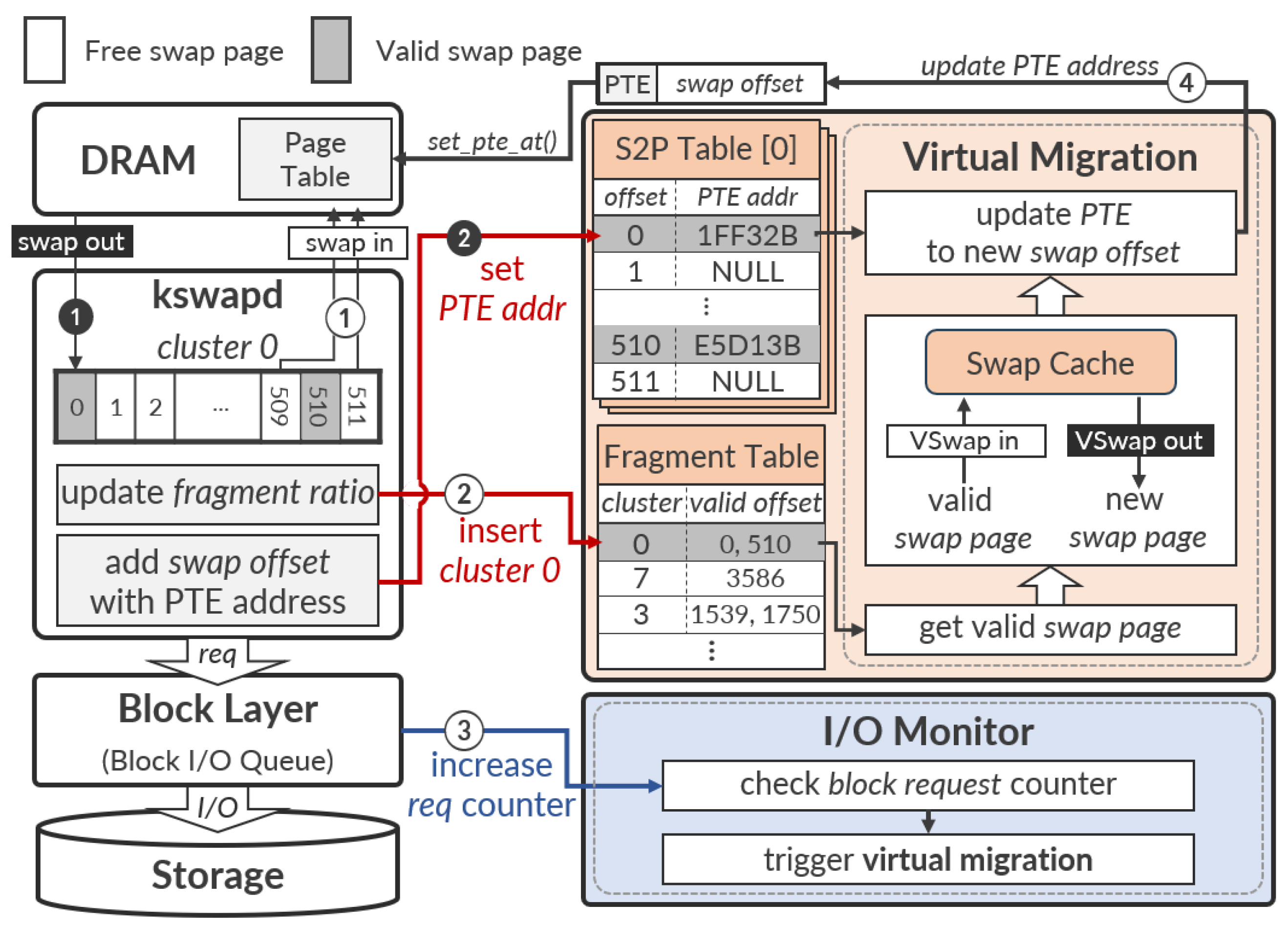 Applsci 15 12049 g002
