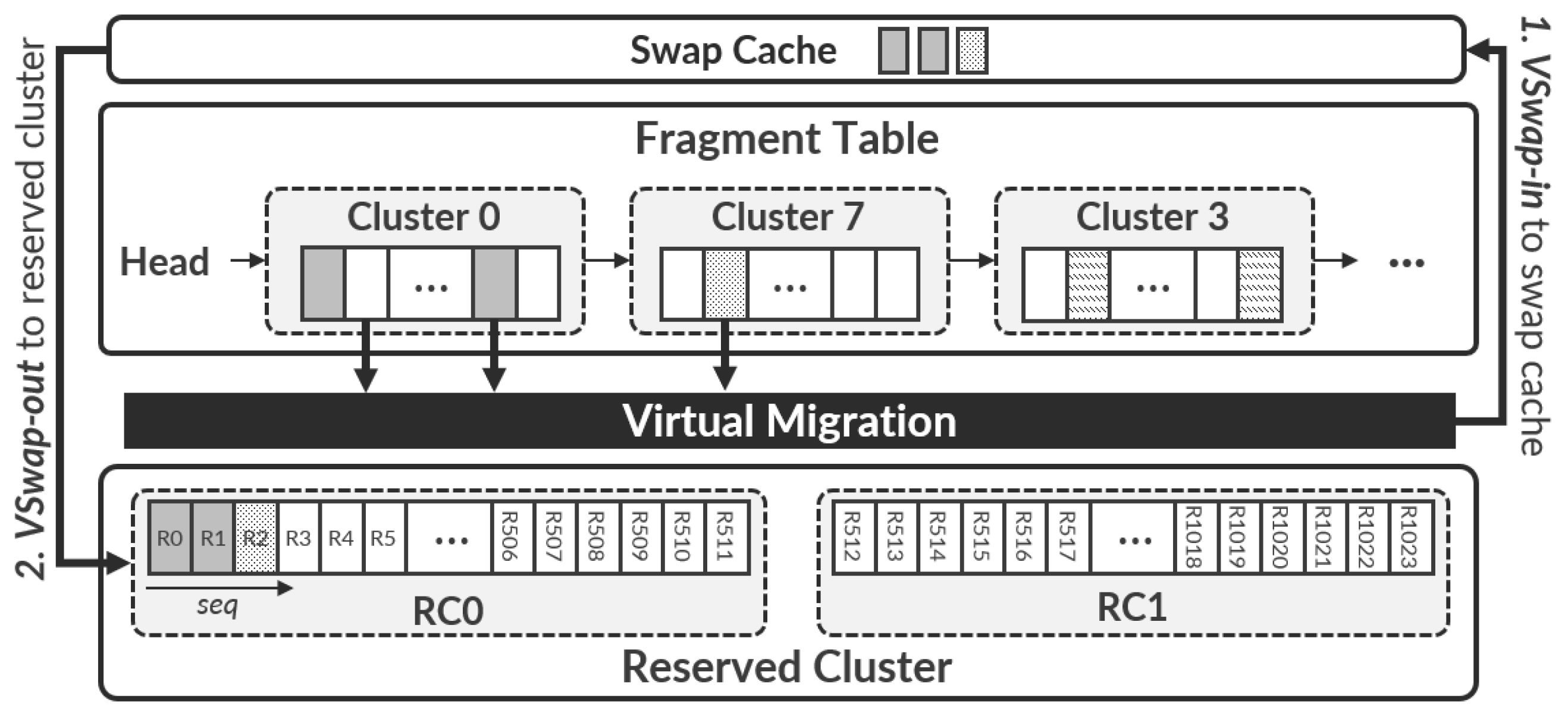 Applsci 15 12049 g003