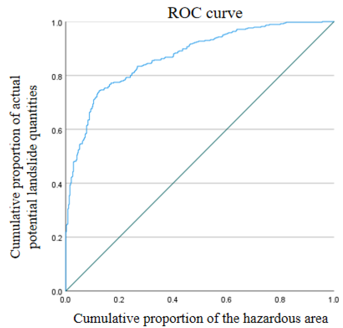 Applsci 15 12051 g006