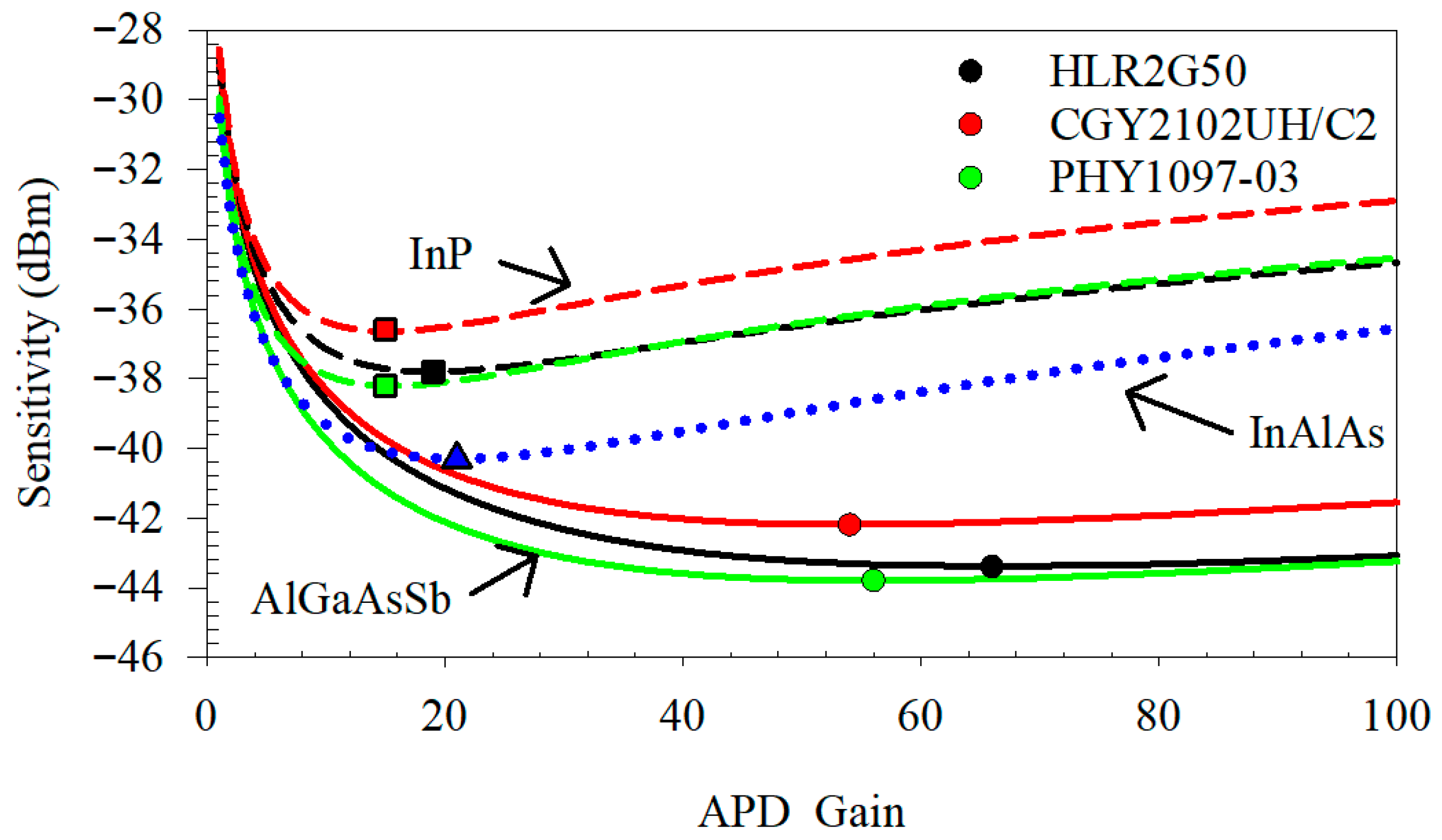Applsci 15 12056 g002