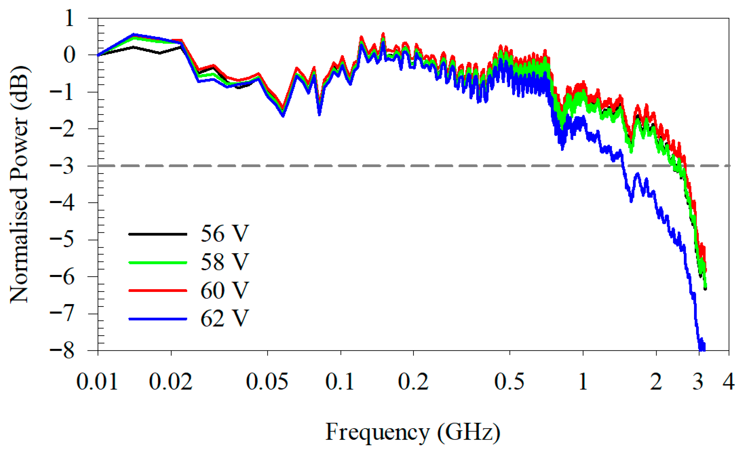 Applsci 15 12056 g005