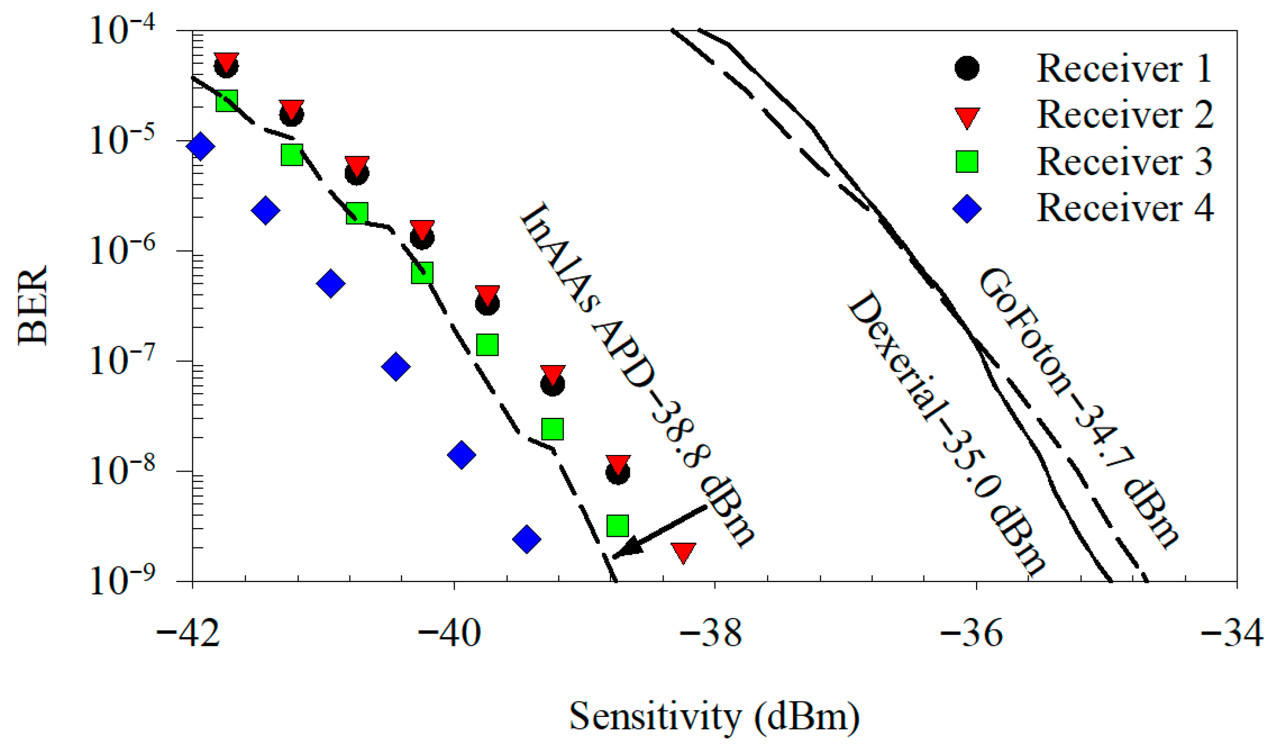 Applsci 15 12056 g006