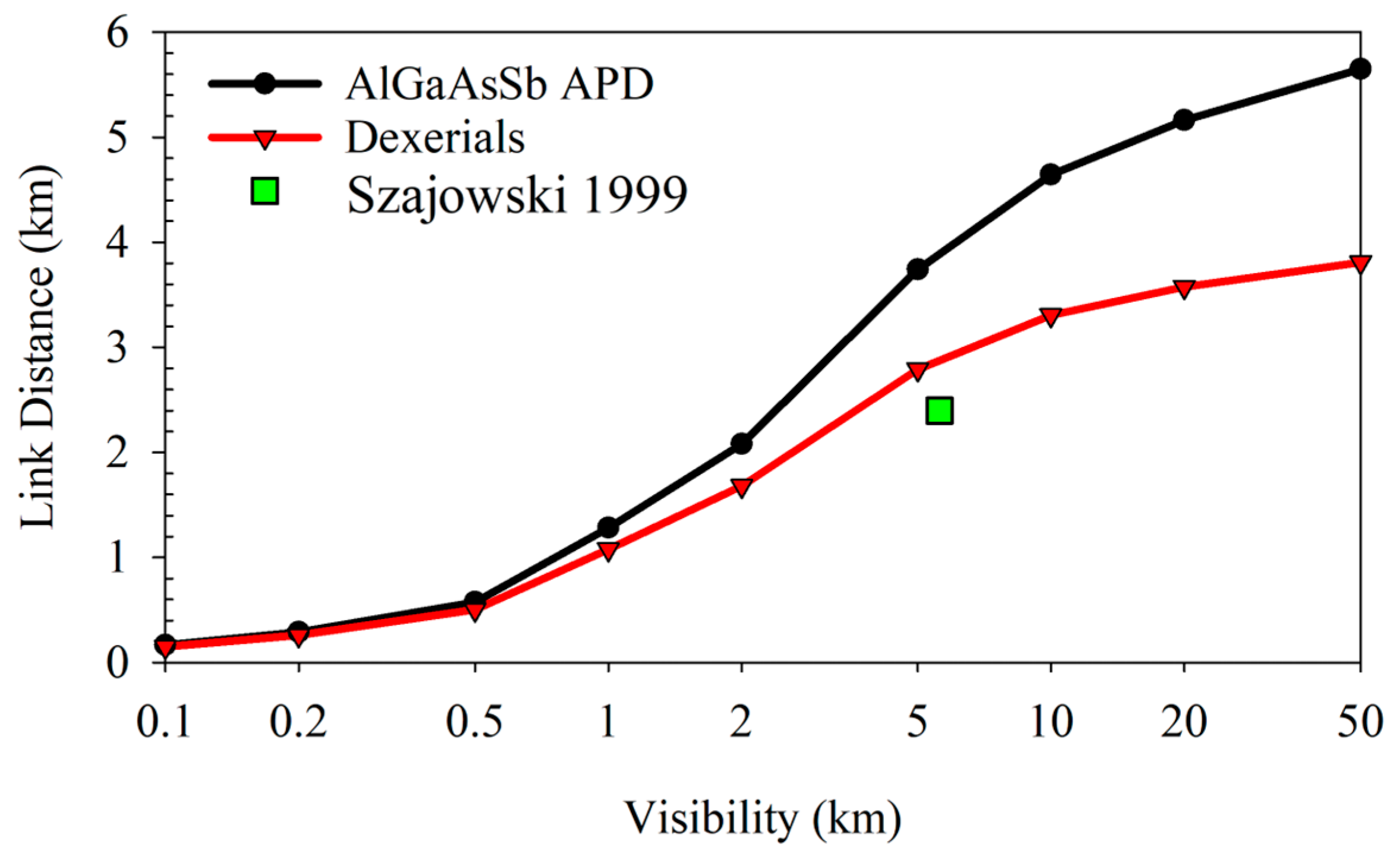 Applsci 15 12056 g007