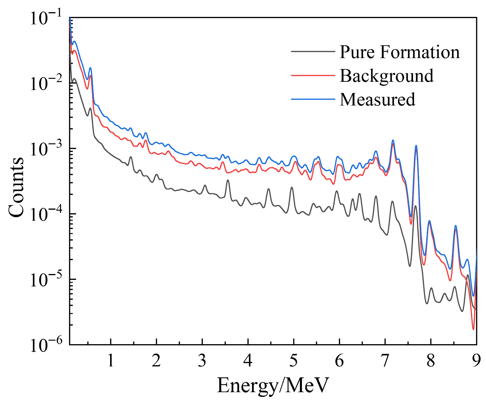 Applsci 15 12057 g002