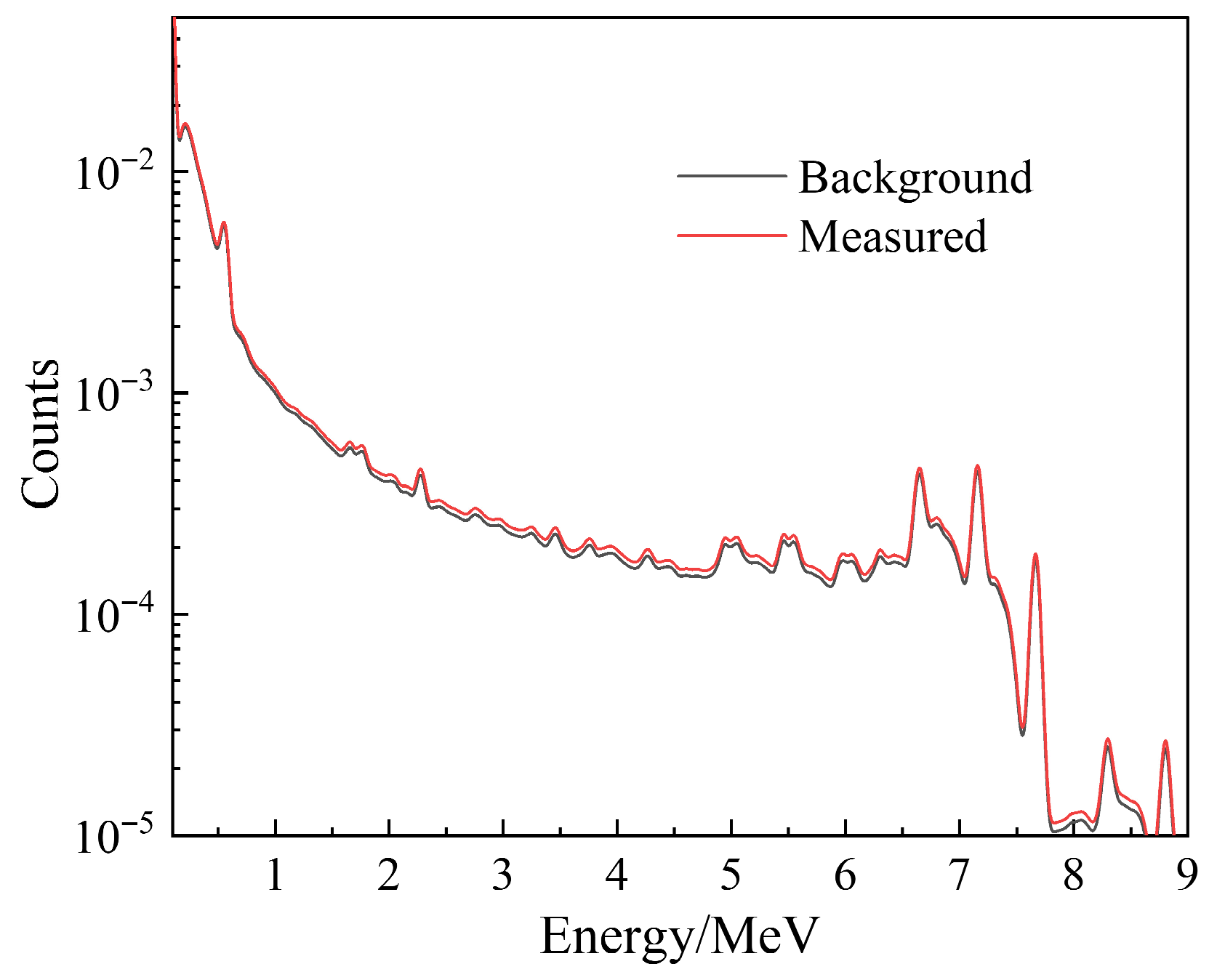 Applsci 15 12057 g005