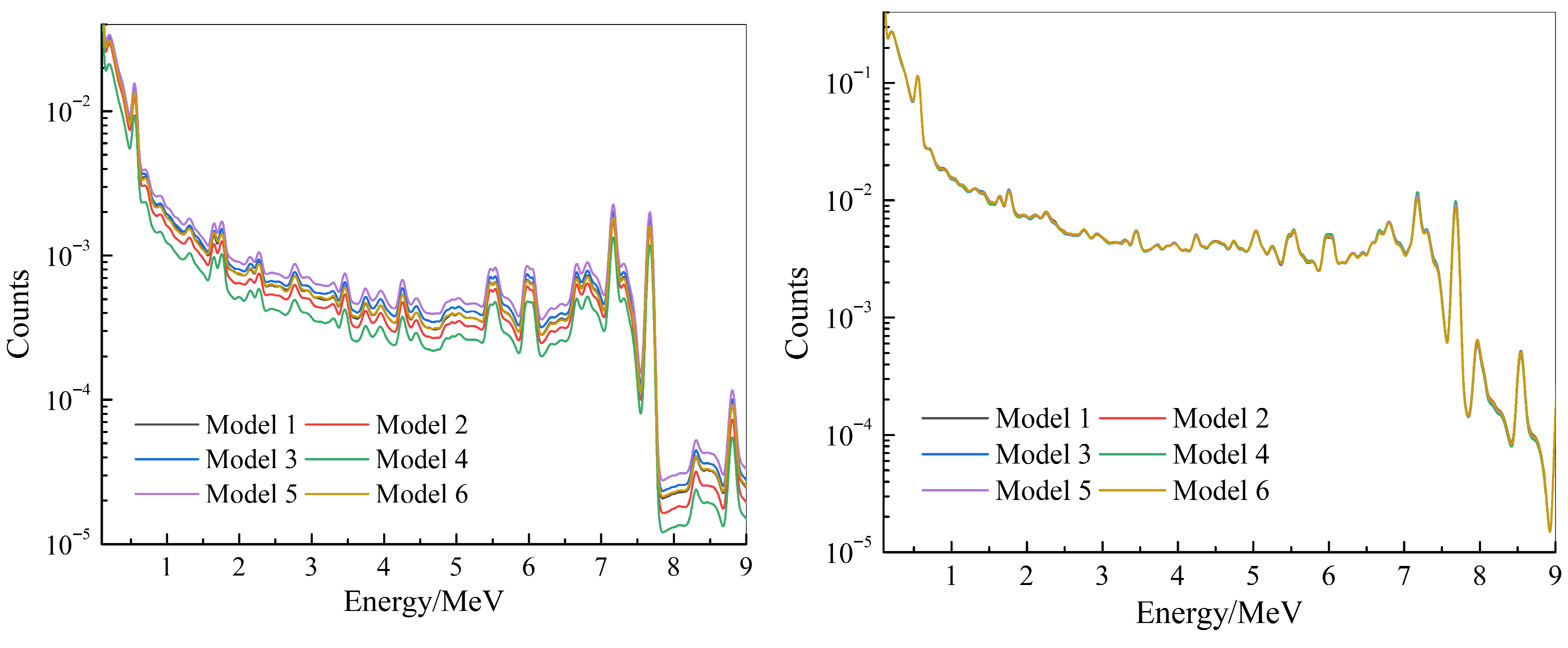 Applsci 15 12057 g006