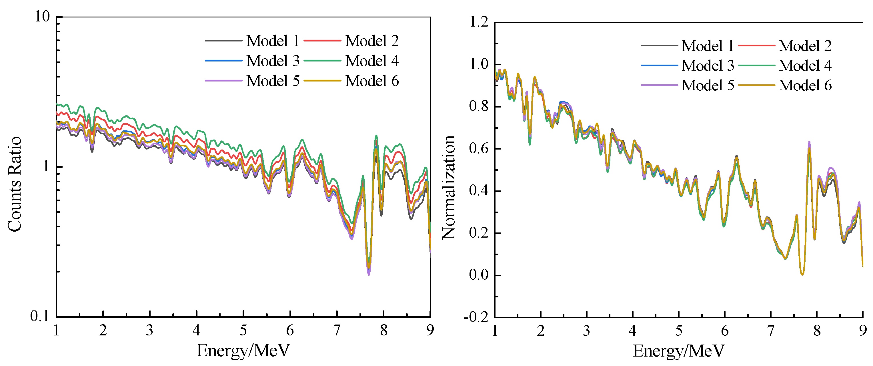 Applsci 15 12057 g007