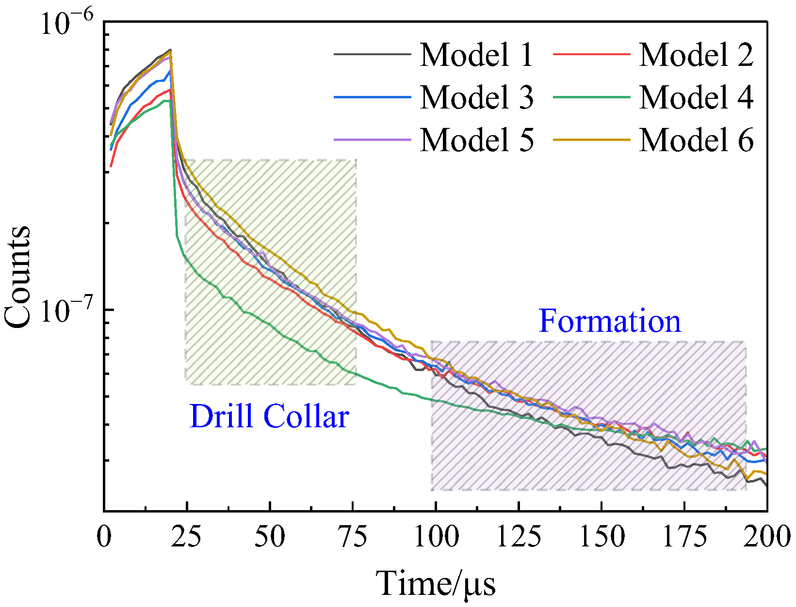 Applsci 15 12057 g008