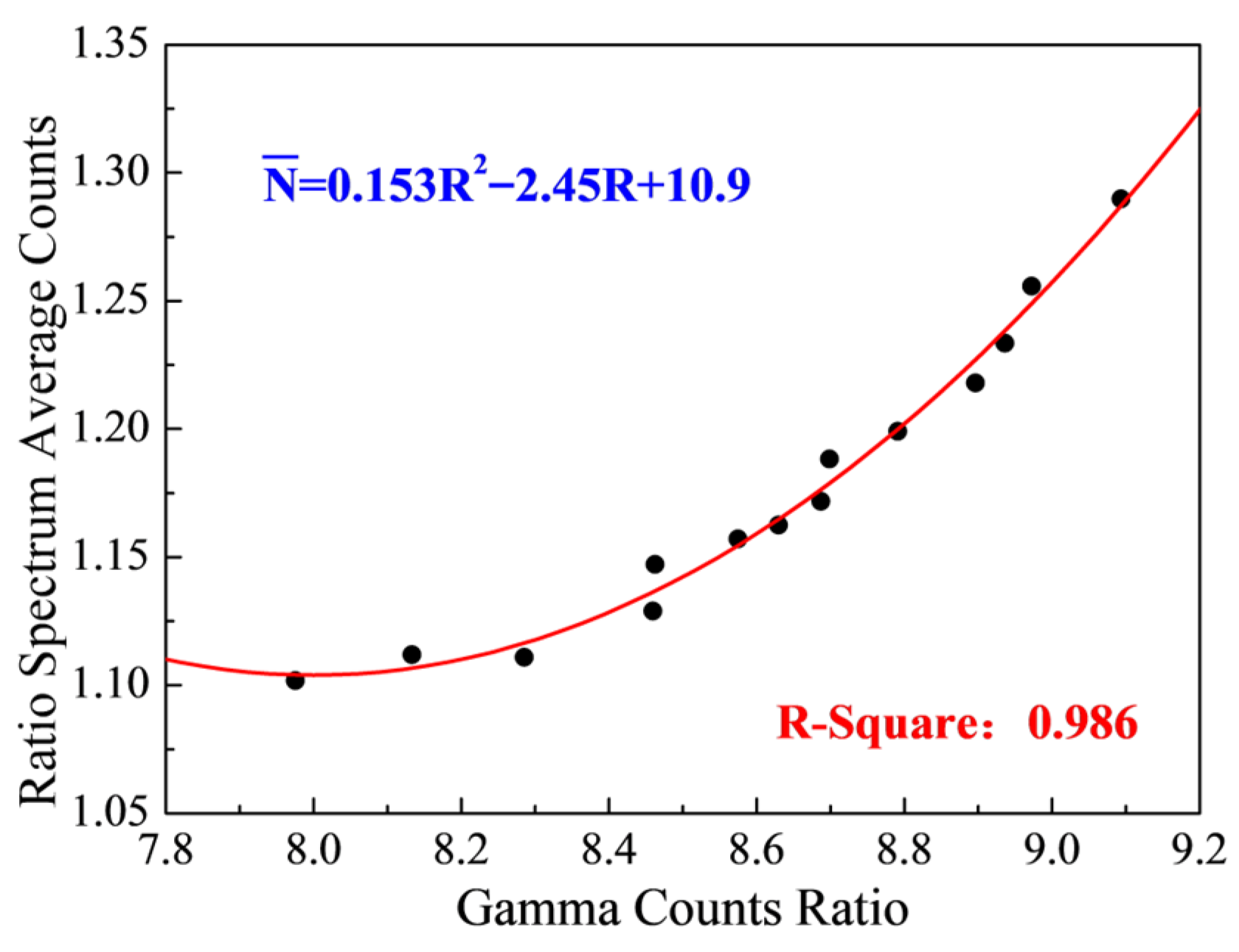 Applsci 15 12057 g009