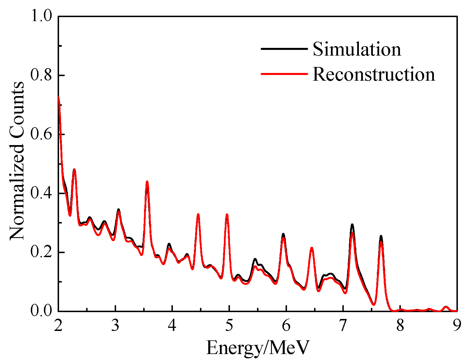 Applsci 15 12057 g010