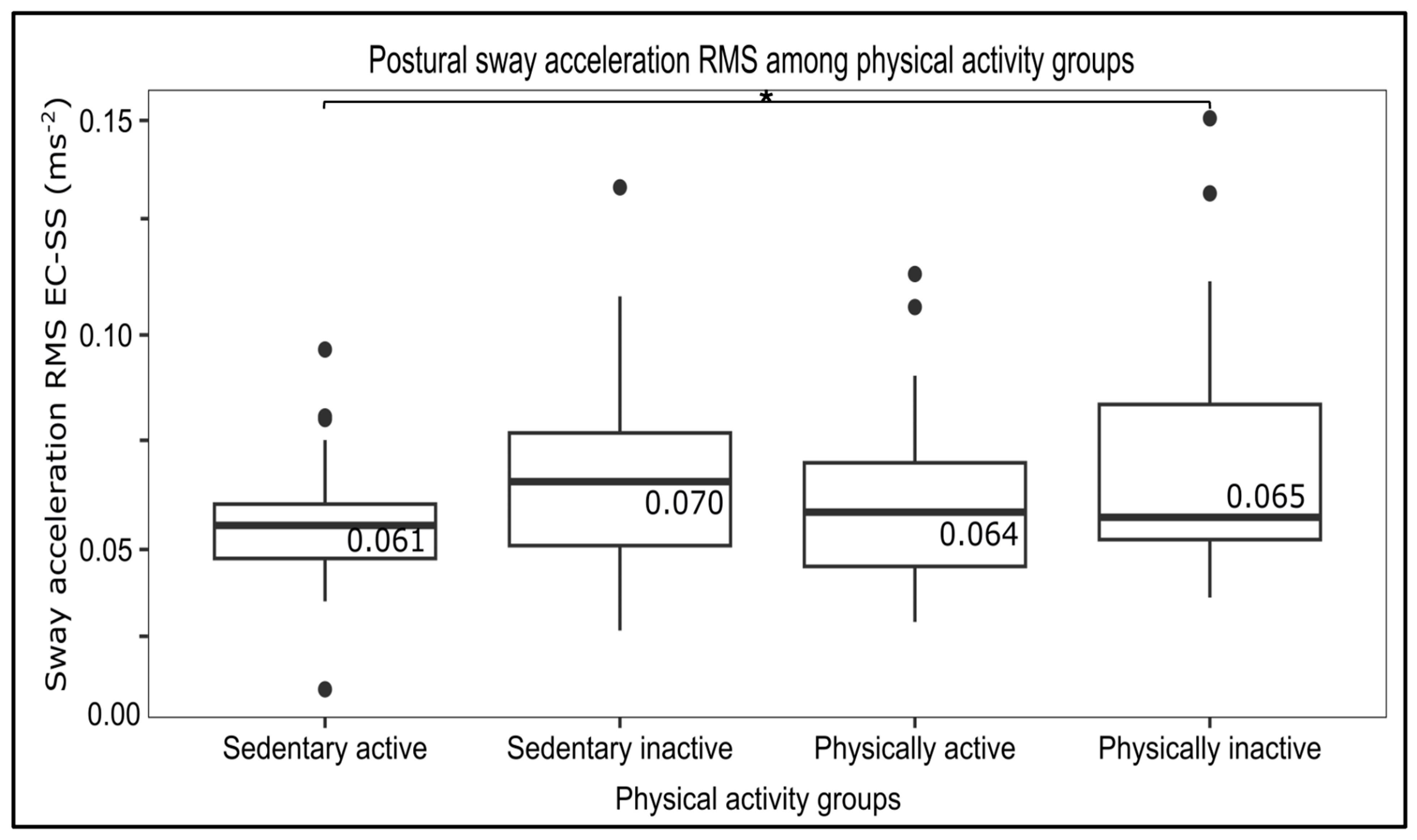 Applsci 15 12058 g002