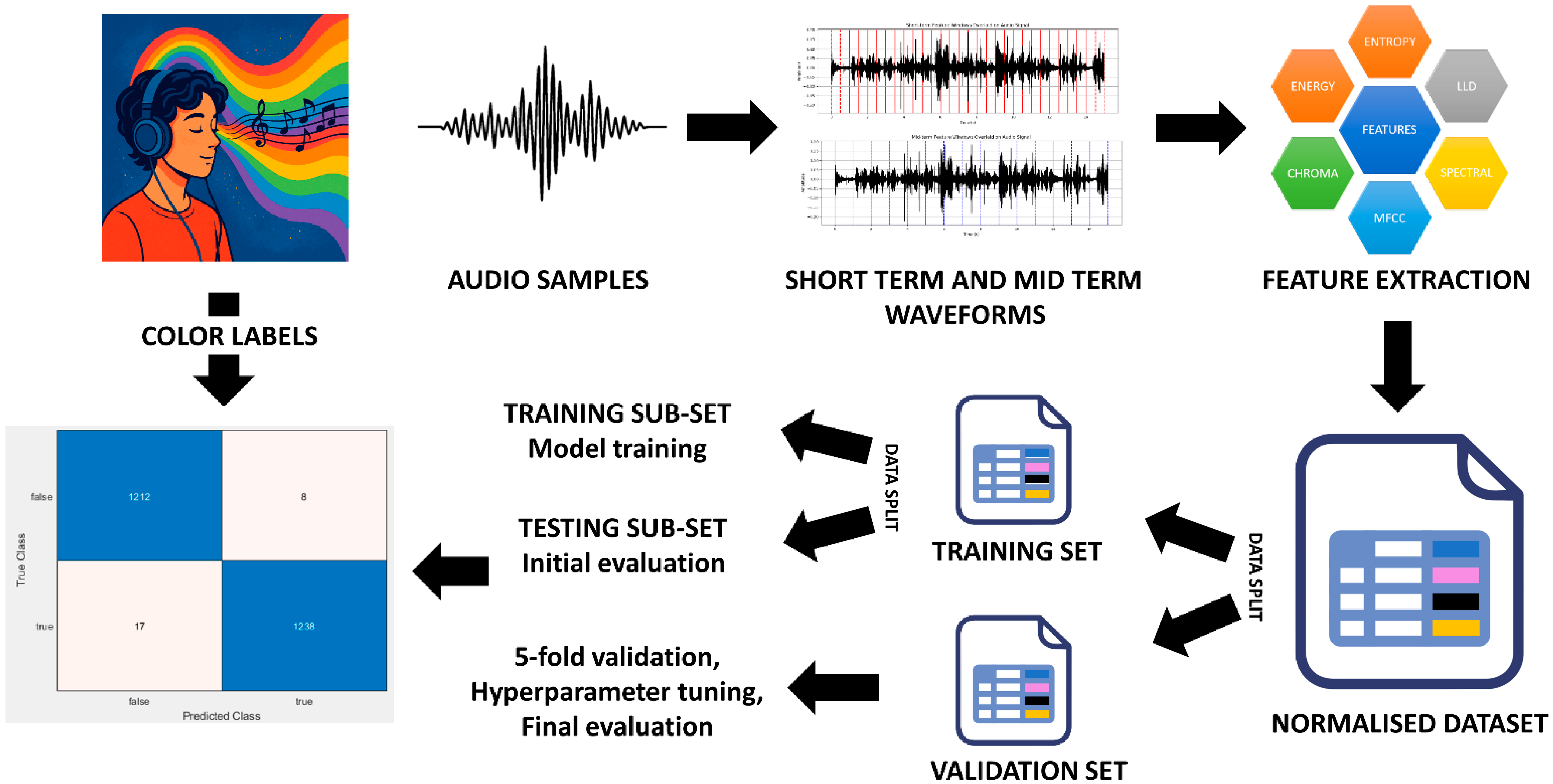 Applsci 15 12059 g001