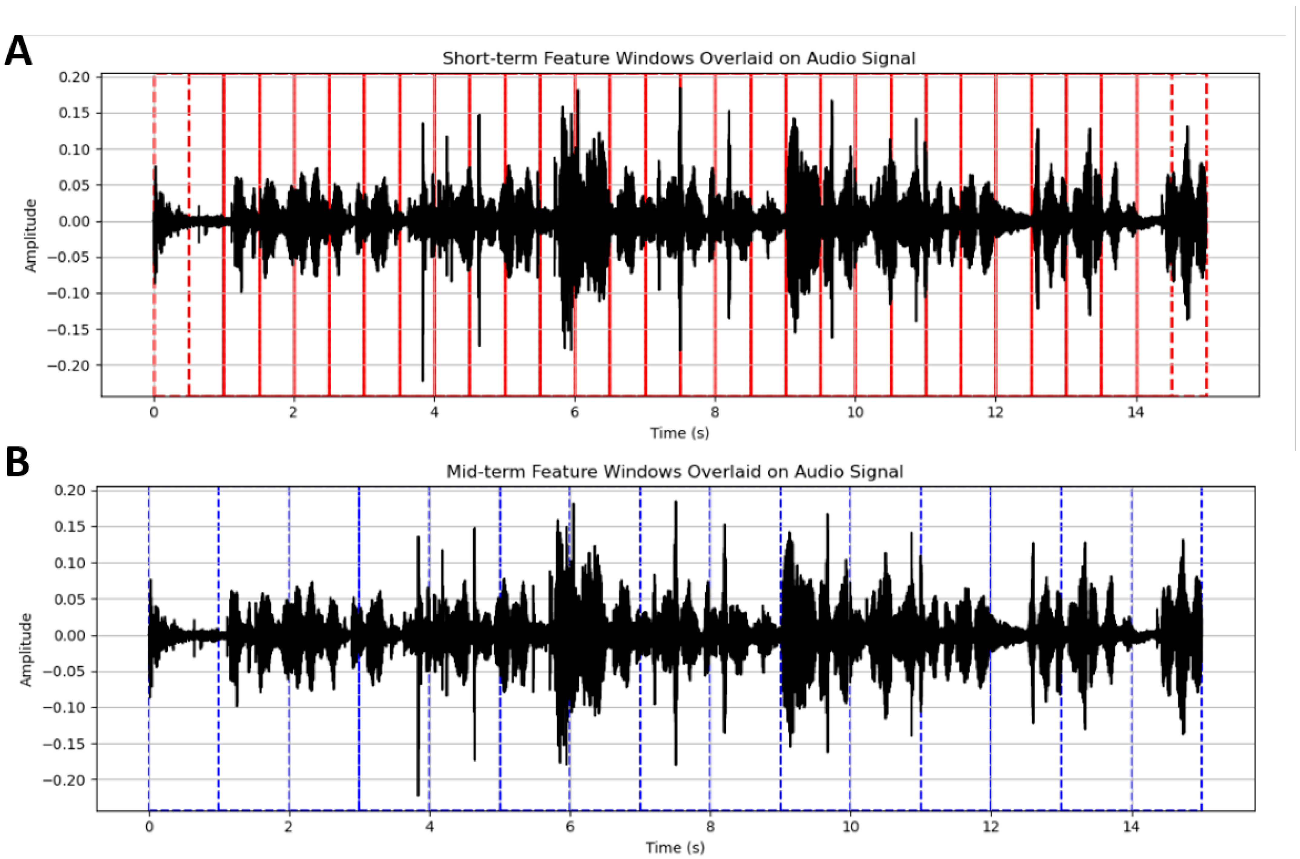 Applsci 15 12059 g002