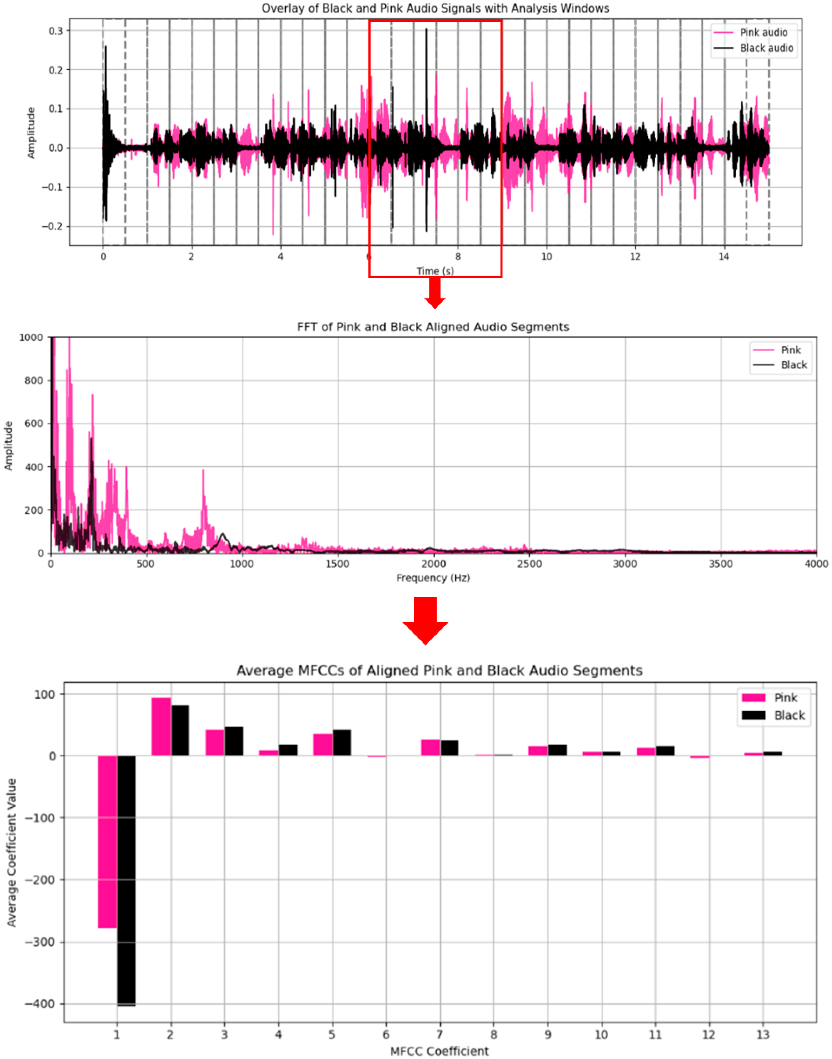 Applsci 15 12059 g003