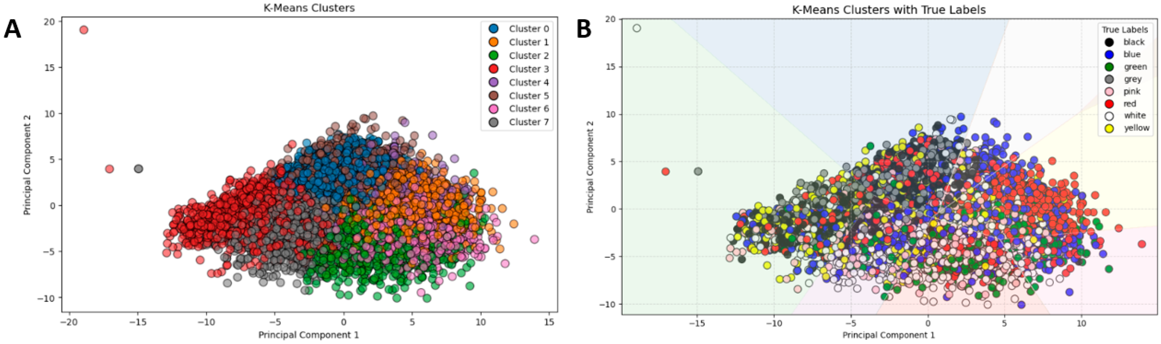 Applsci 15 12059 g005