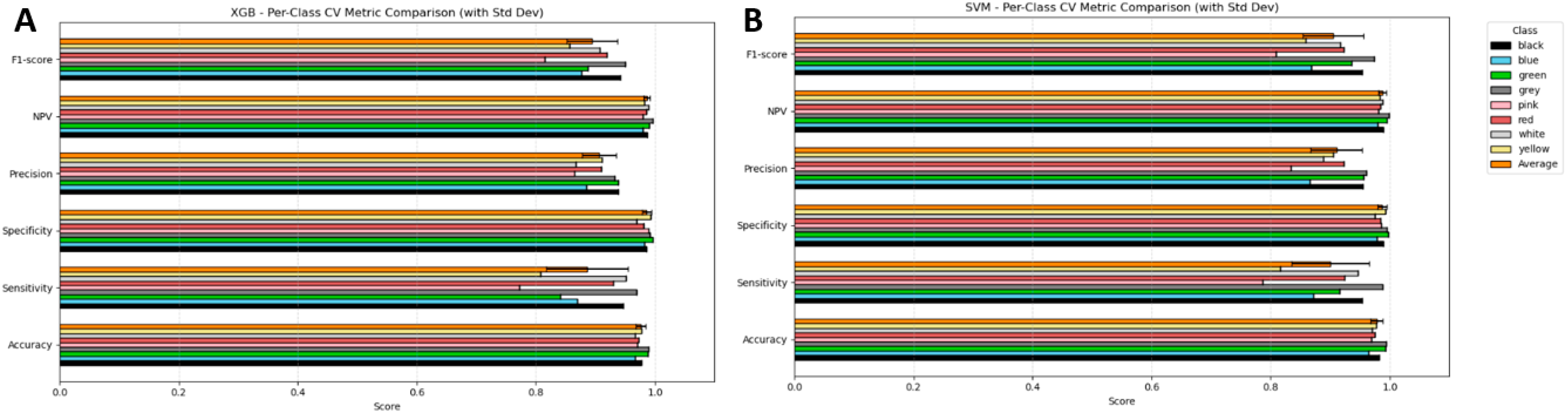 Applsci 15 12059 g007