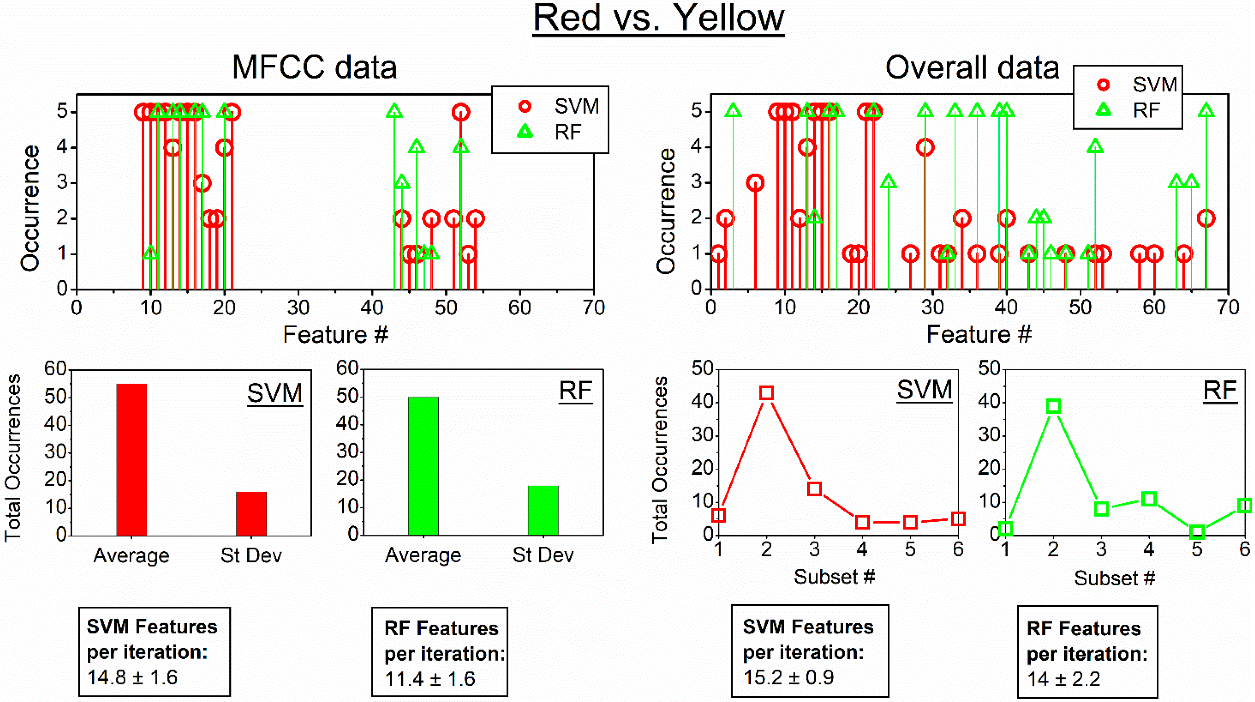 Applsci 15 12059 g011