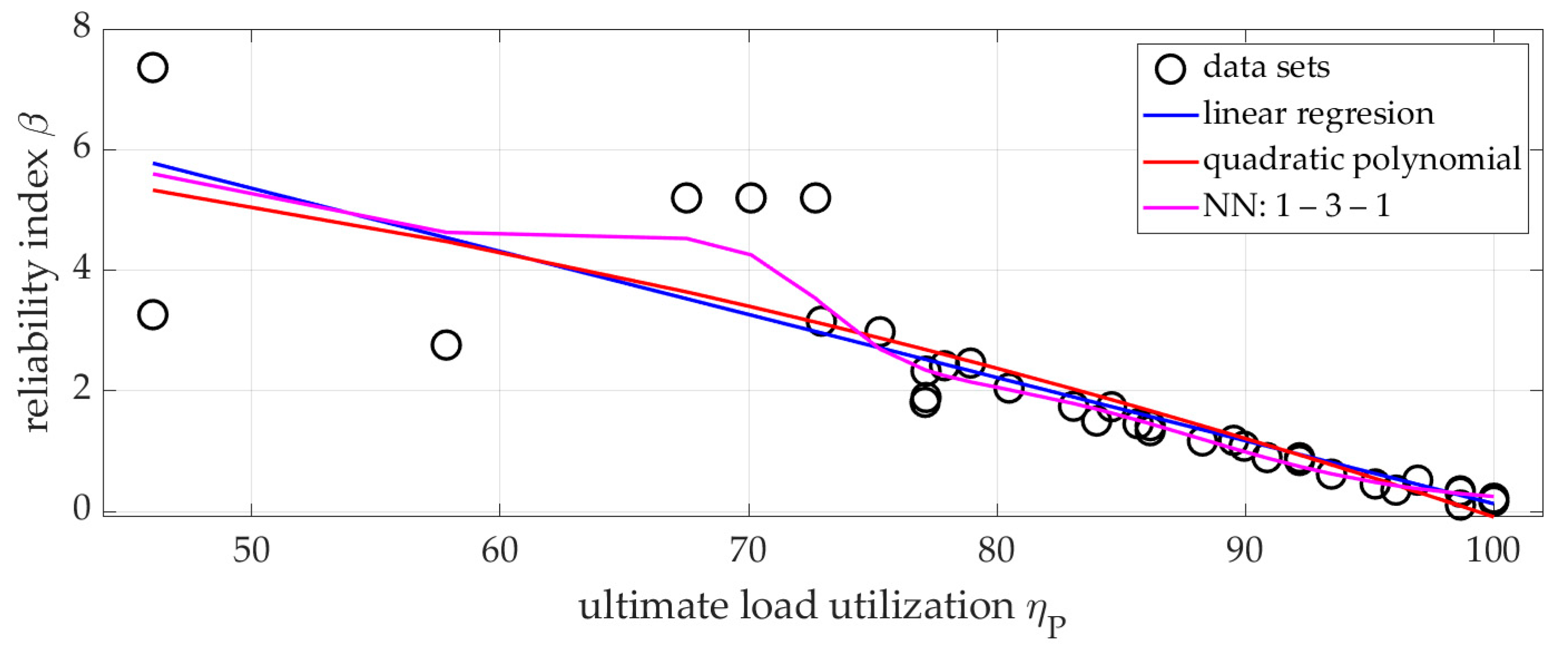 Applsci 15 12060 g006 Applsci 15 12060 g006