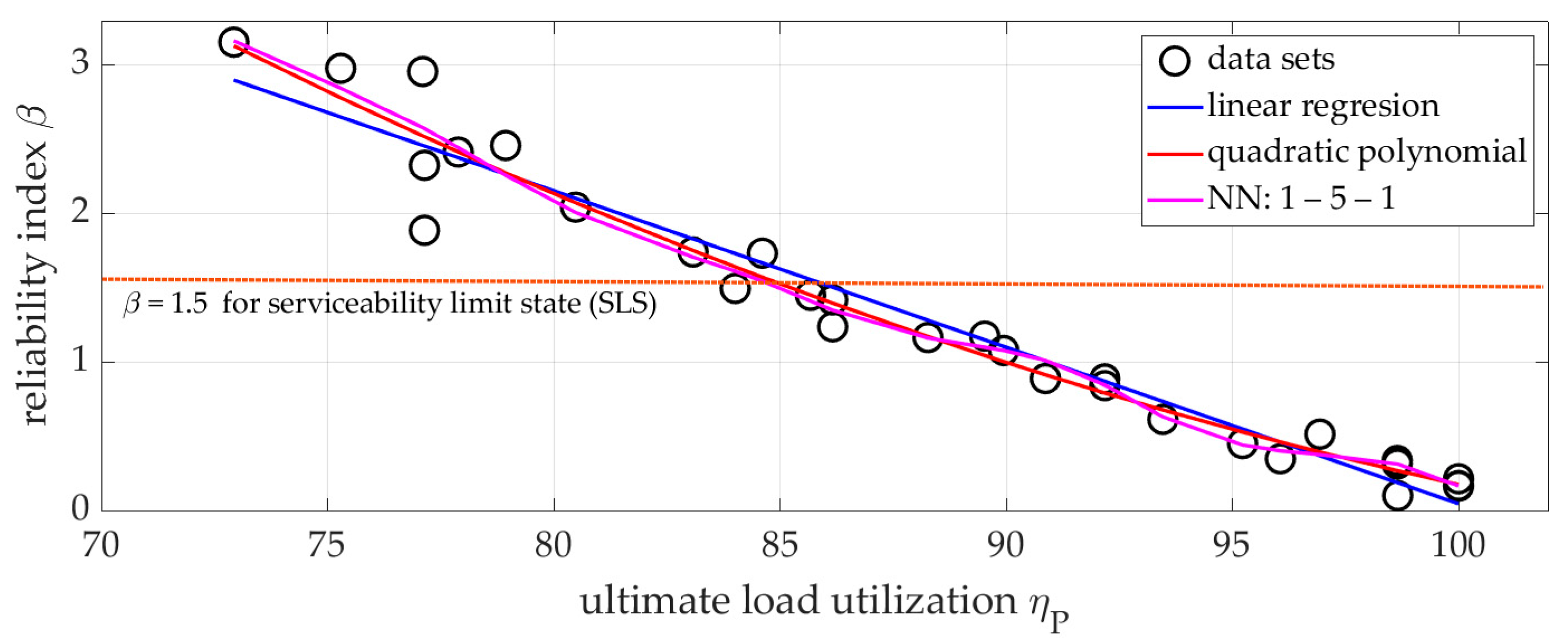Applsci 15 12060 g007 Applsci 15 12060 g007