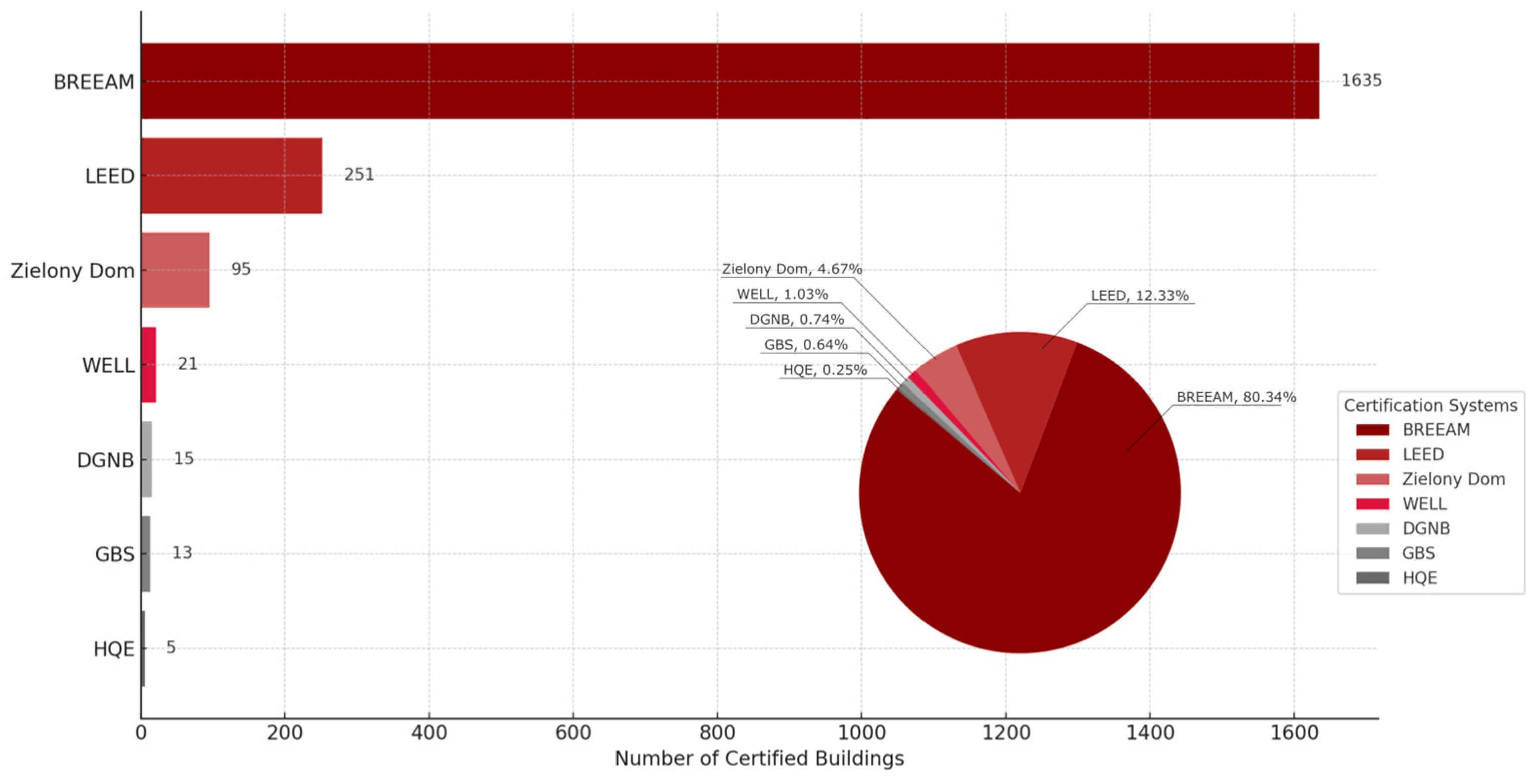 Applsci 15 12061 g003