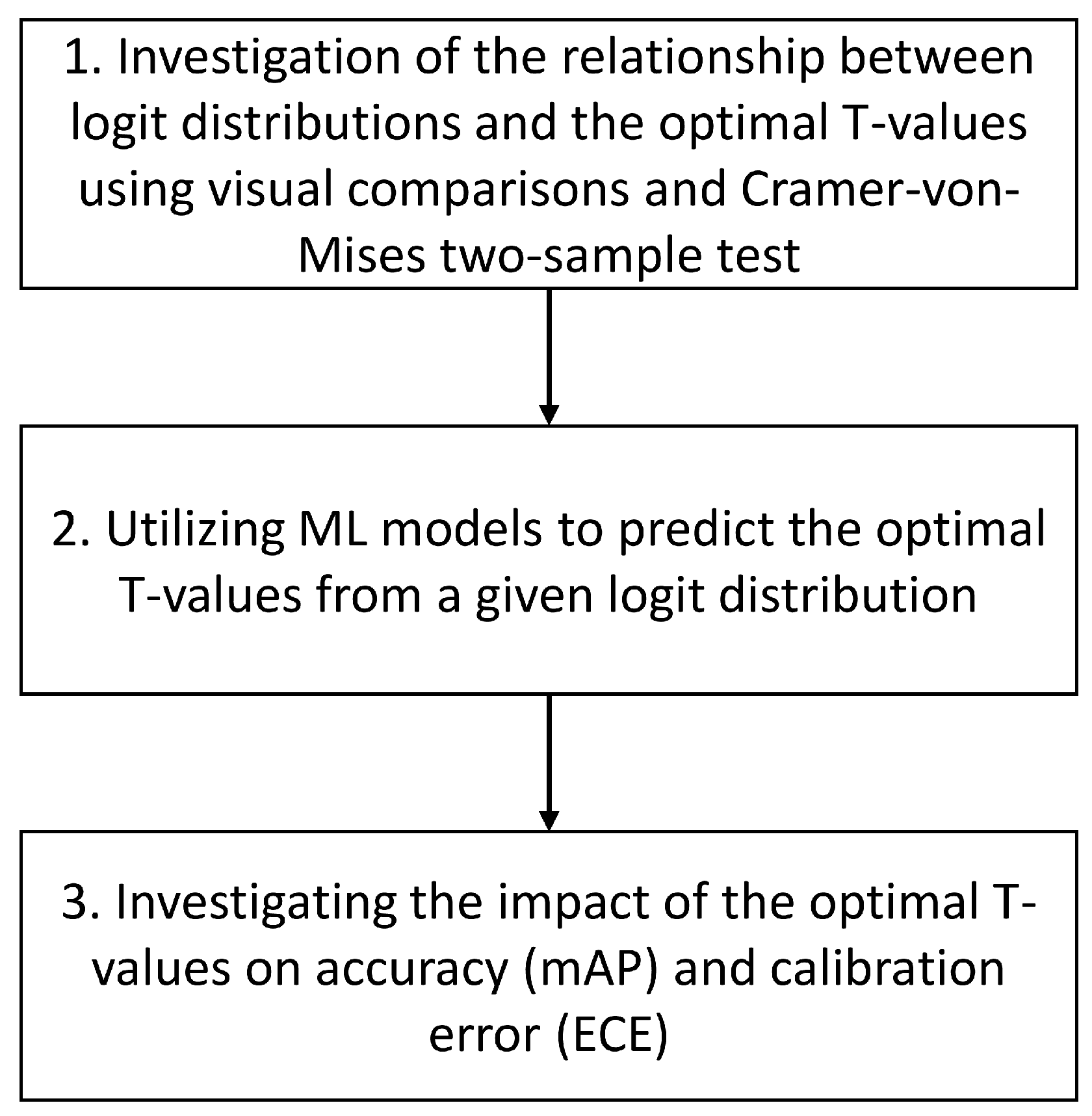 Applsci 15 12062 g001
