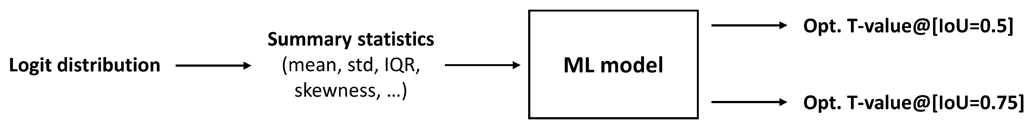 Applsci 15 12062 g002