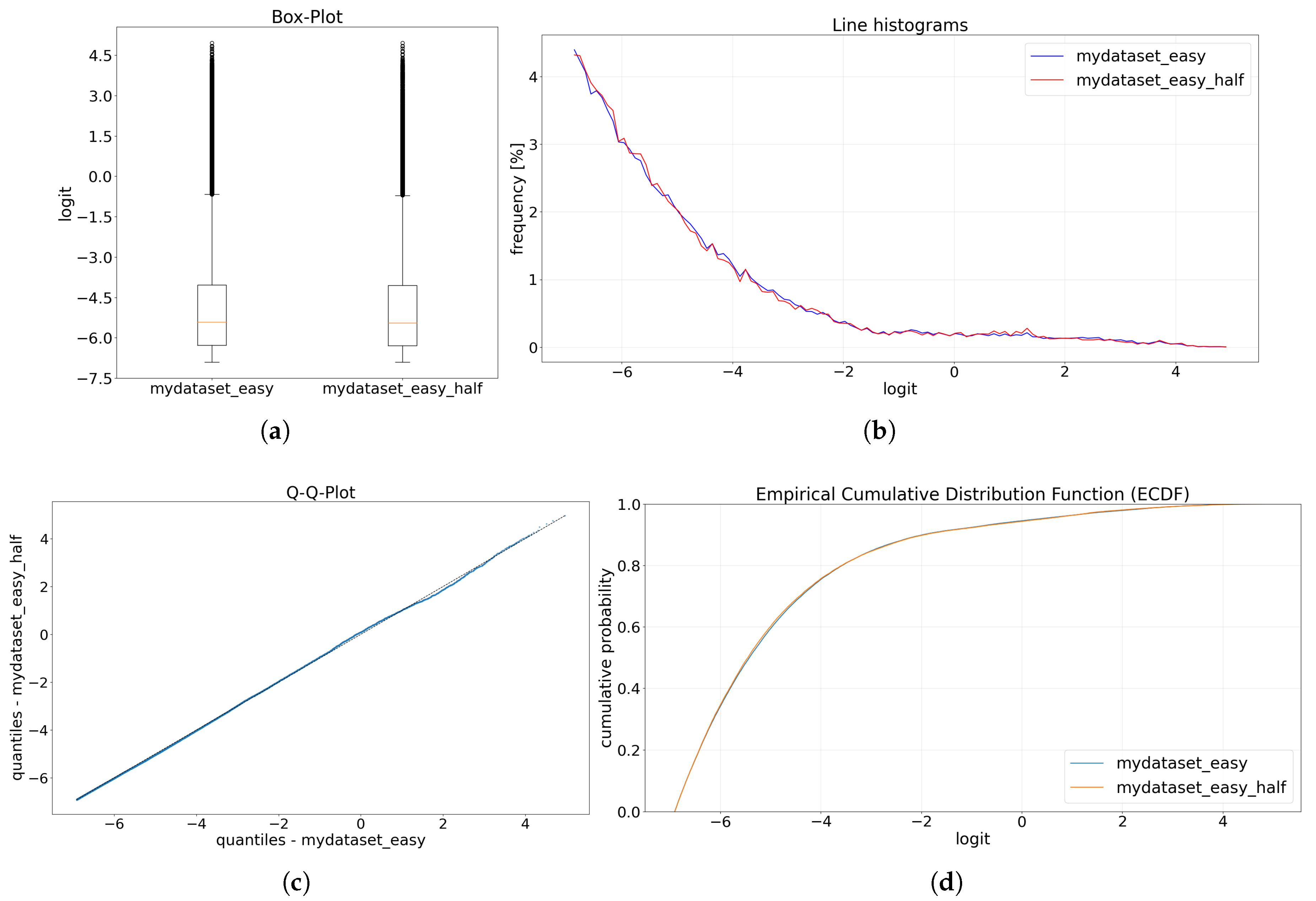 Applsci 15 12062 g004