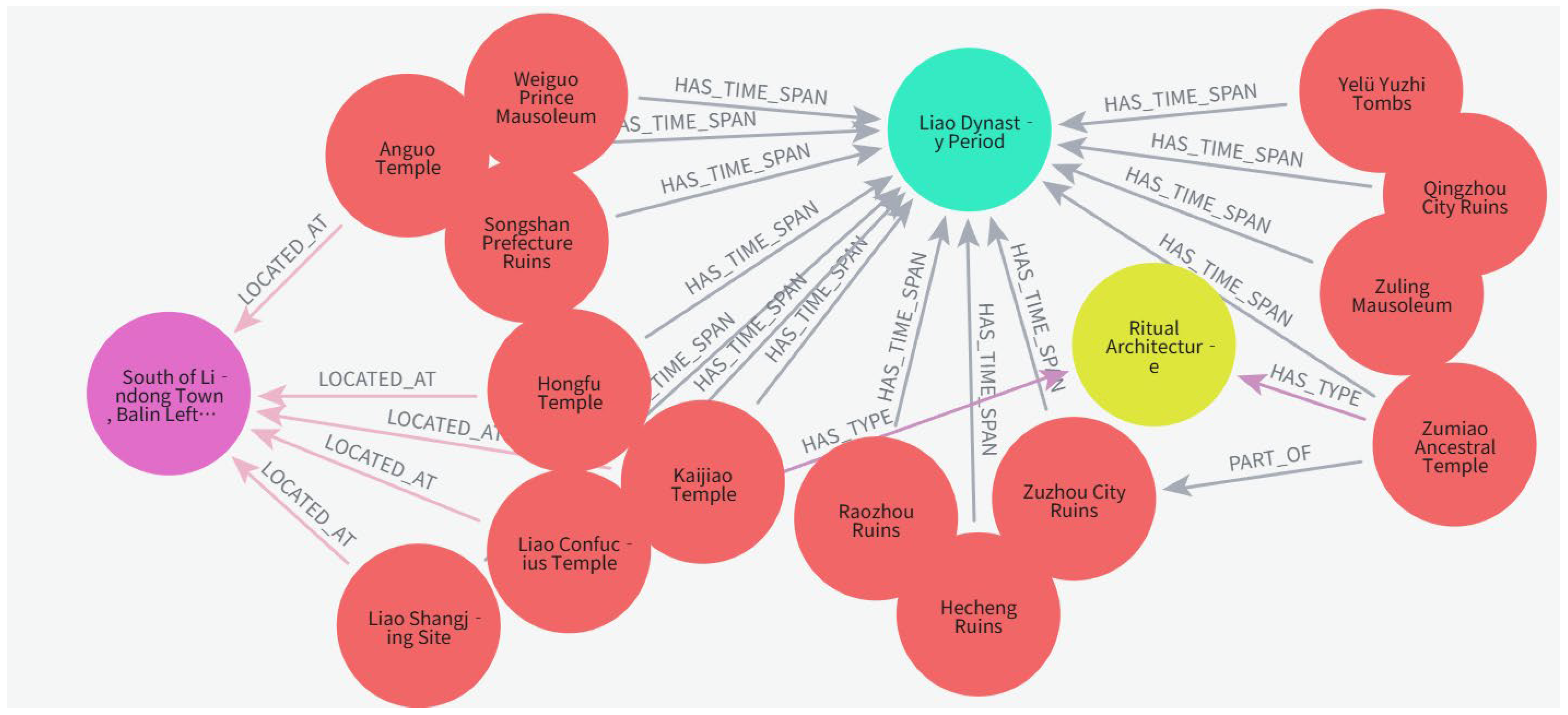 Applsci 15 12063 g004