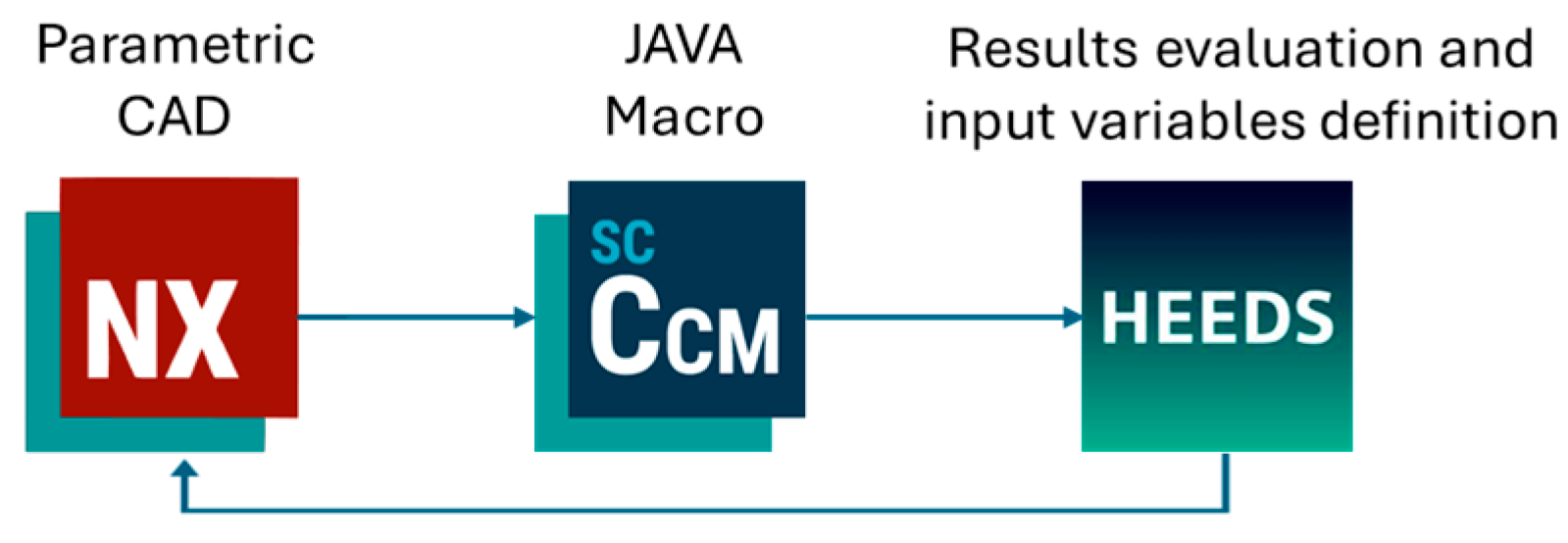 Applsci 15 12064 g007