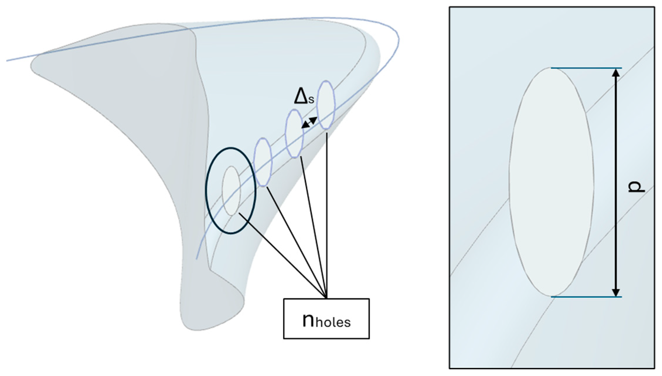 Applsci 15 12064 g008
