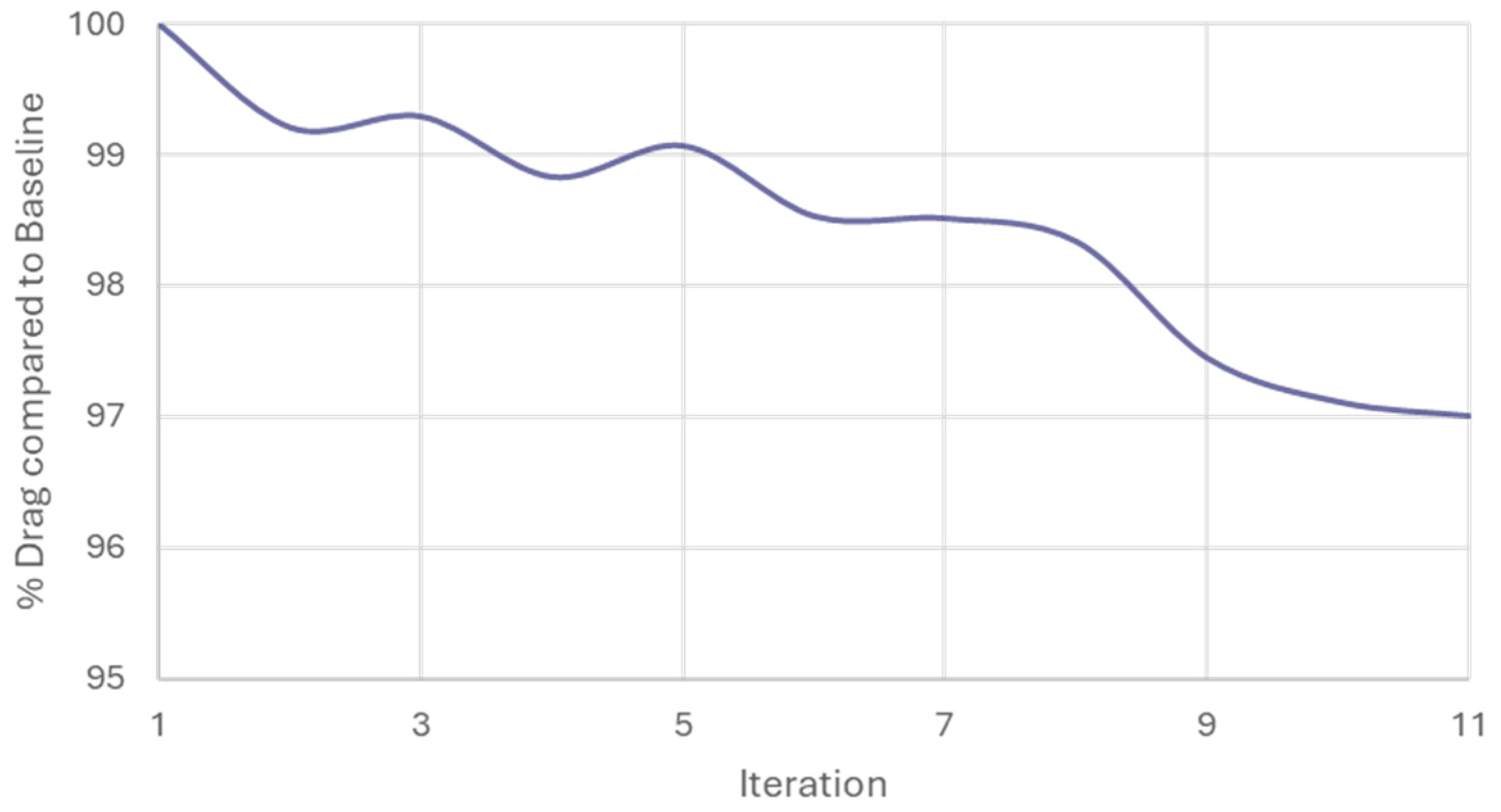 Applsci 15 12064 g012