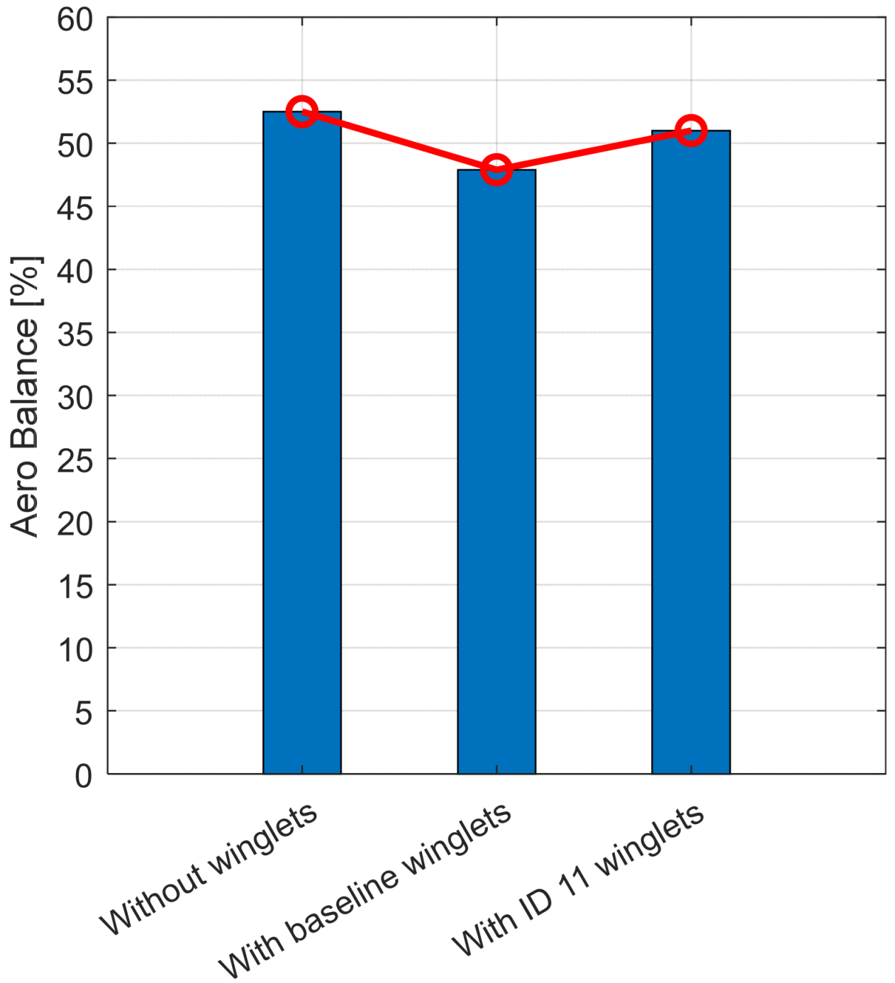 Applsci 15 12064 g016