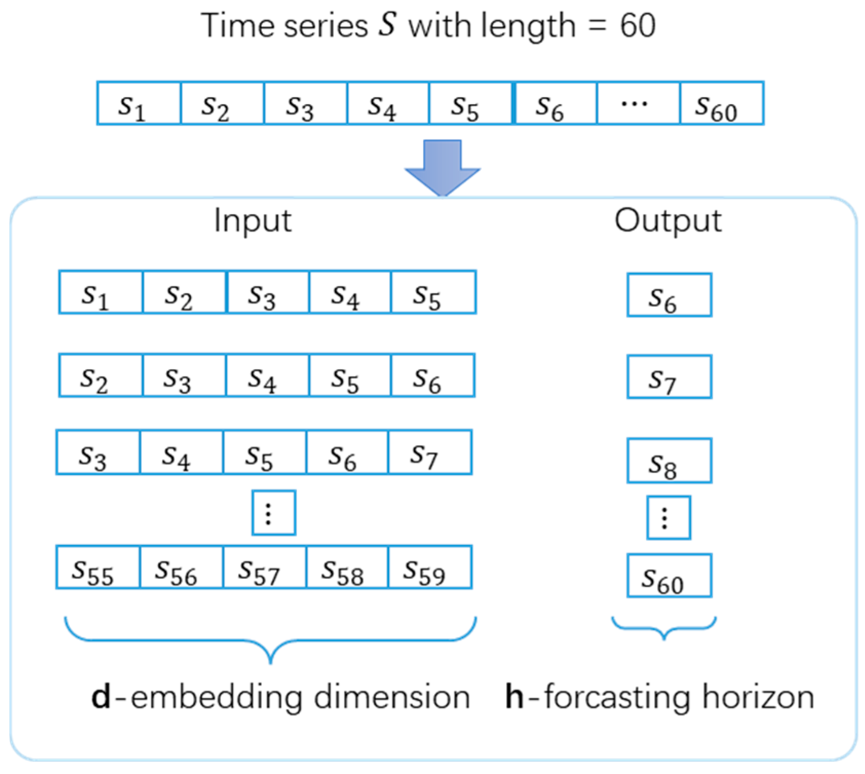 Applsci 15 12065 g002