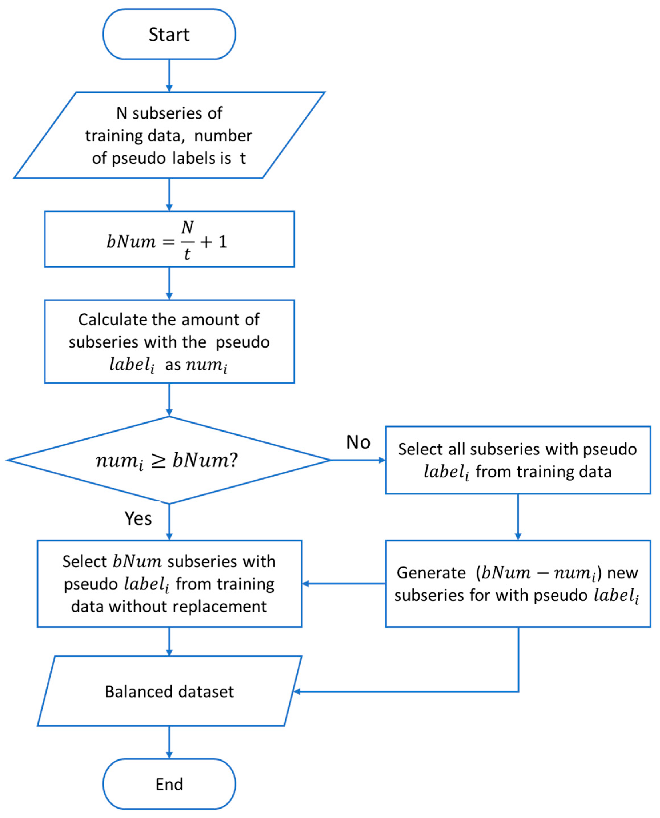 Applsci 15 12065 g006